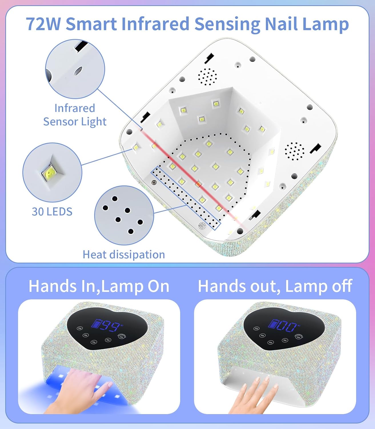 Cordless UV Nail Lamp for Gel Nails 72W, Rechargeable Diamond LED Nail Dryer with 5 Timer Setting, Touch Control & Auto Sensor, Fast Nail Light Curing Lamp for Salon & Home