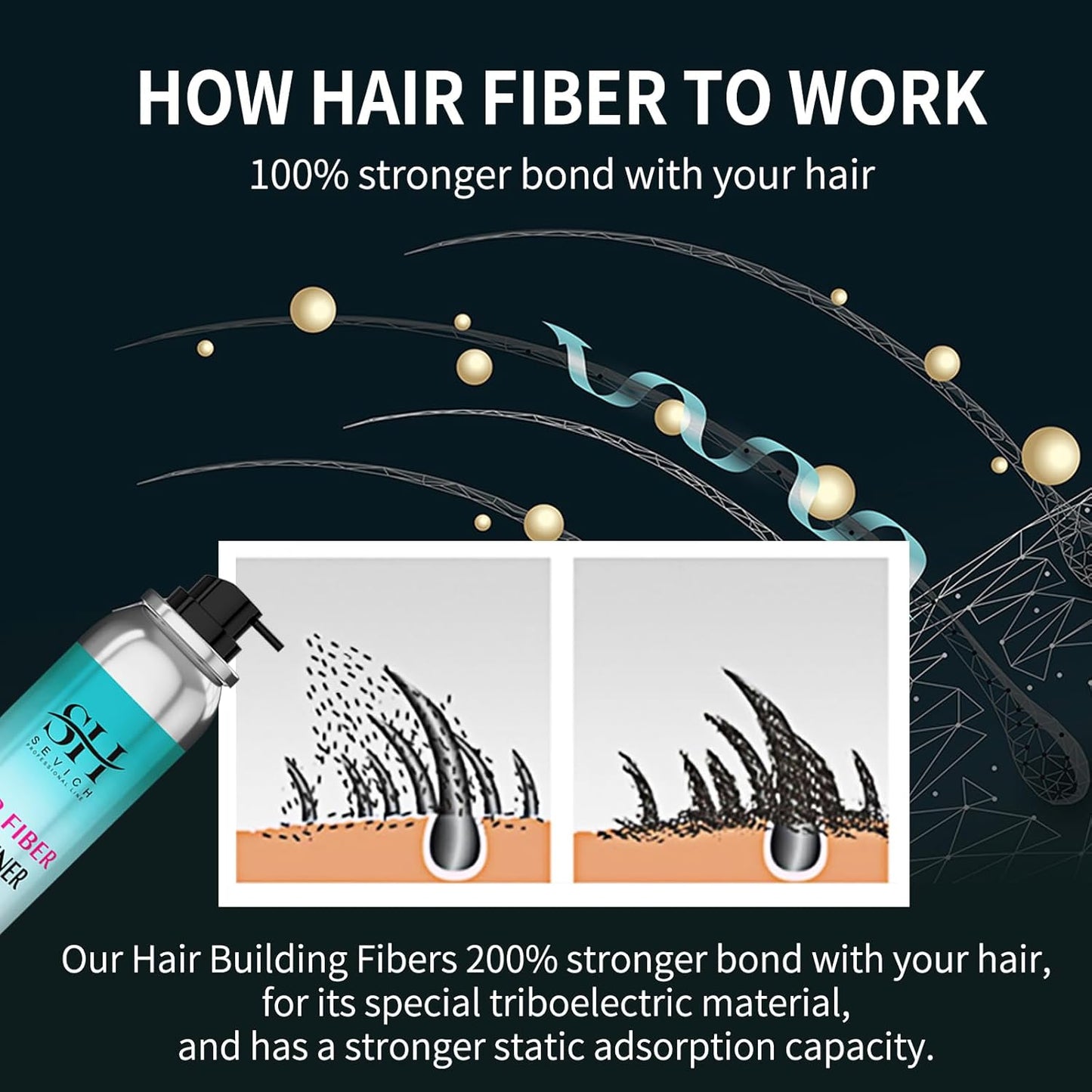 Sevich Hair Fiber Spray - Instant Hair Thickening Powder for Men & Women, Hair Building Fibers for Thinning Hair, Root Touch Up Hair Color, Waterproof, Sweatproof, Natural Look,120ml Dark Brown