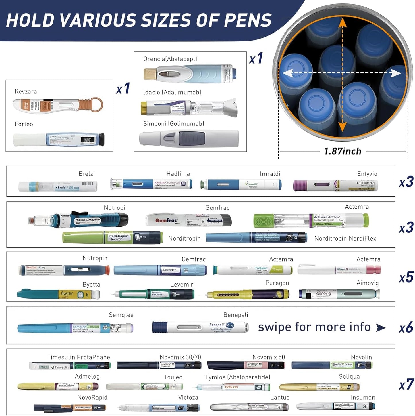Insulin Cooler Travel Case Tsa Approved, USB Charger Diabetes Travel Case Medicine Organizer, 1-7 Pens Medication Cooler Refrigerated Medicine Box for Diabetic Supplies Carrying (White)