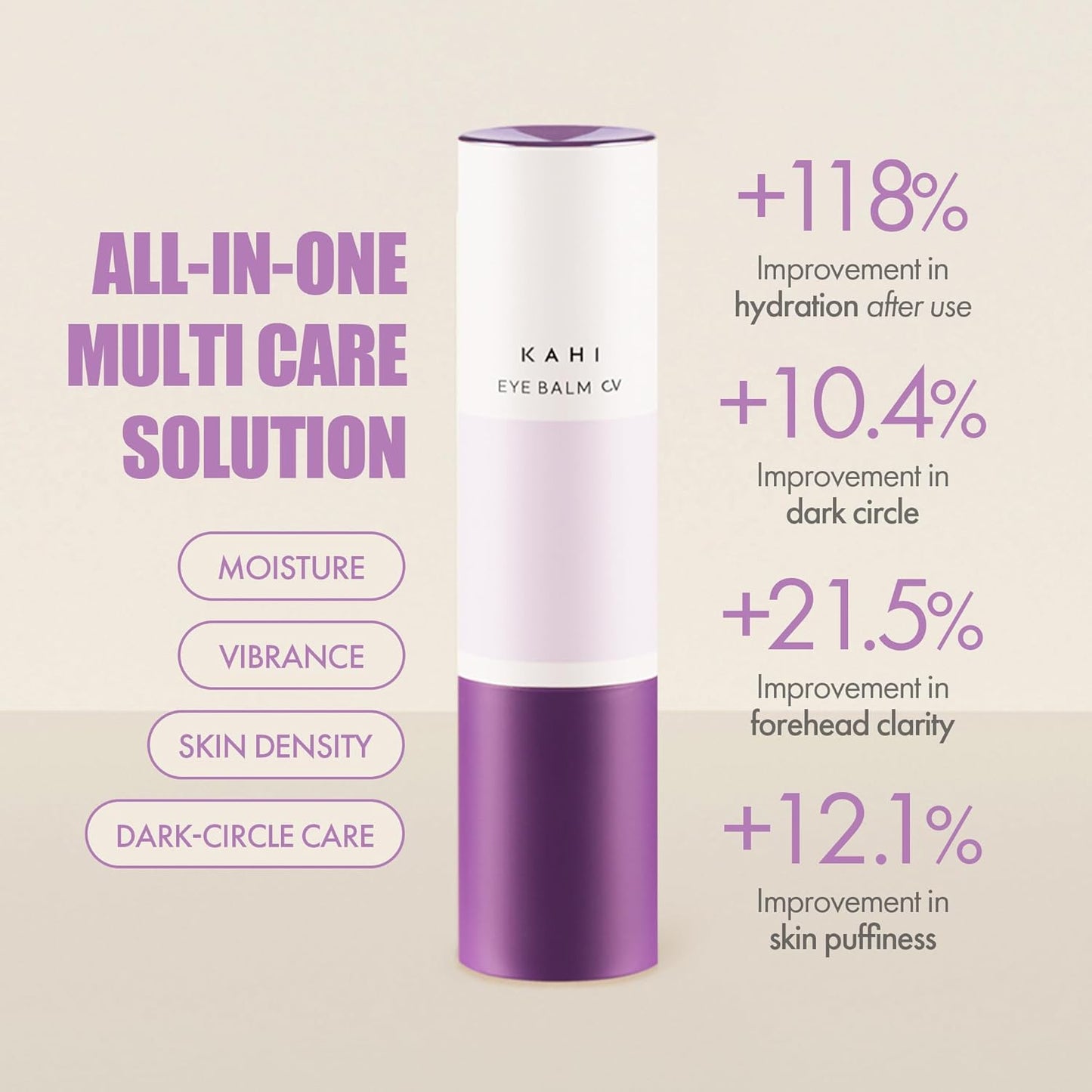 KAHI Eye Balm CV - Age-Defying, Hydrating, 3D Lifting Under Eye Moisturizer Stick with Beluga Caviar Oil - Corrector for Dark Circles – Luxury Korean Skincare (9g, 0.31 oz)