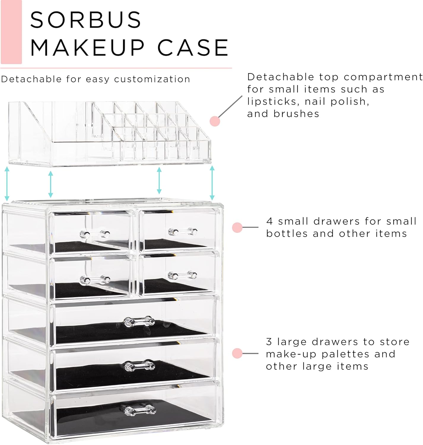 Sorbus Acrylic Makeup Organizer Set, 7-Drawer Vanity & Countertop Cosmetic Storage with Small & Wide Compartments, Clear Makeup Storage for Brushes, Lipsticks, Jewelry – Holiday Gift for Women & Teens