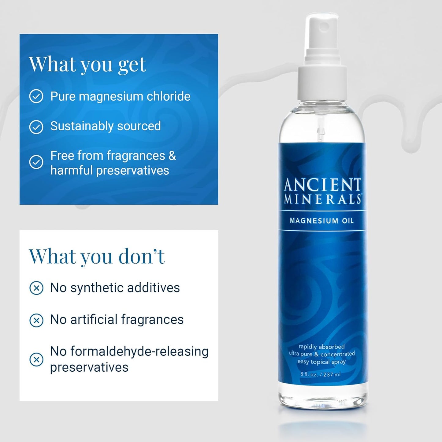 Ancient Minerals Magnesium Oil Spray Bottle of Pure Genuine Zechstein Magnesium Chloride - Topical Magnesium for Skin Application (8oz)