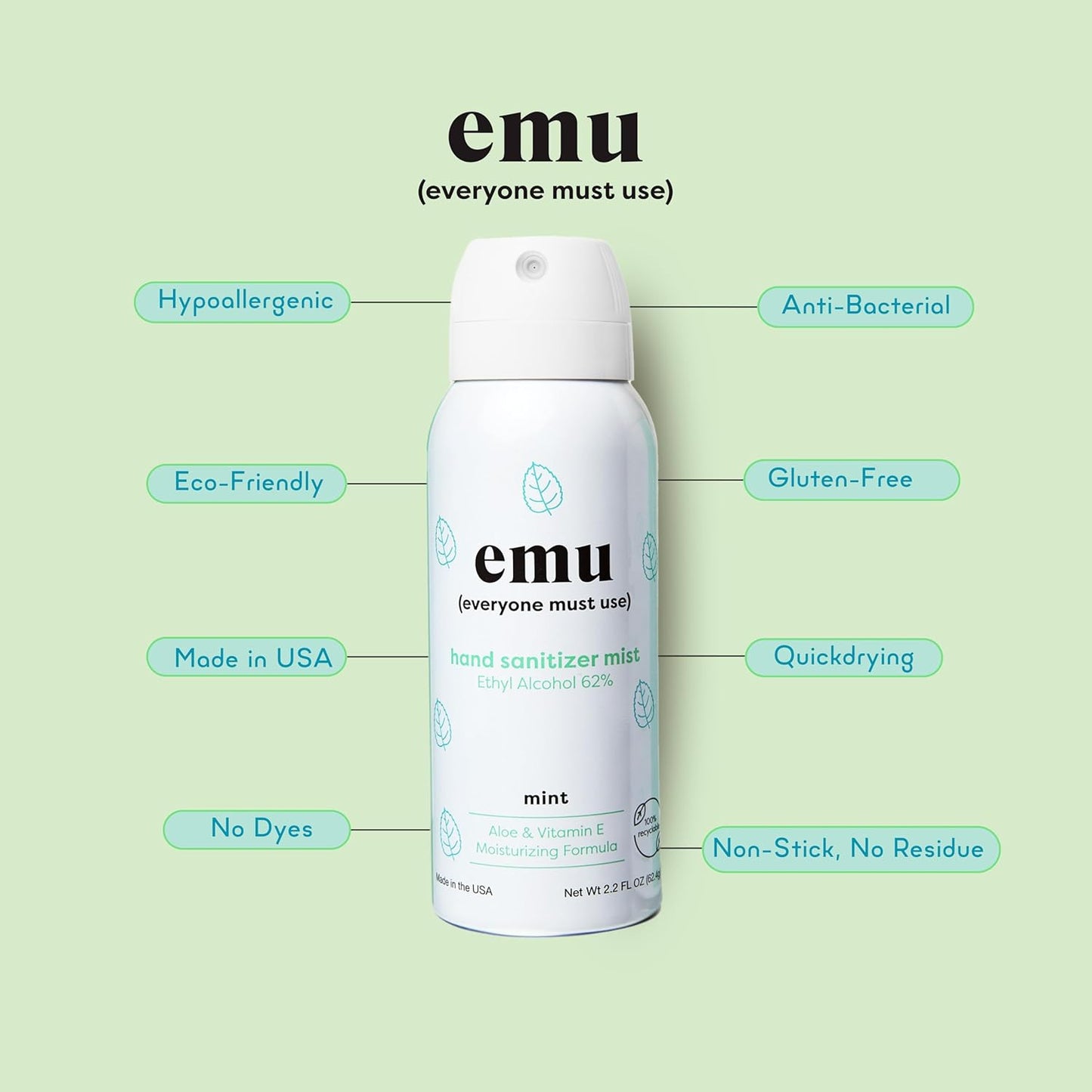 EMU (EVERYONE MUST USE) Hand Sanitizer pocket spray, Travel size 2.2oz. Cleanses Your Hands, Hydrating. Hand soap bulk. 24-hour disinfectant sanitizing. Made in USA (Pack3_Mint)