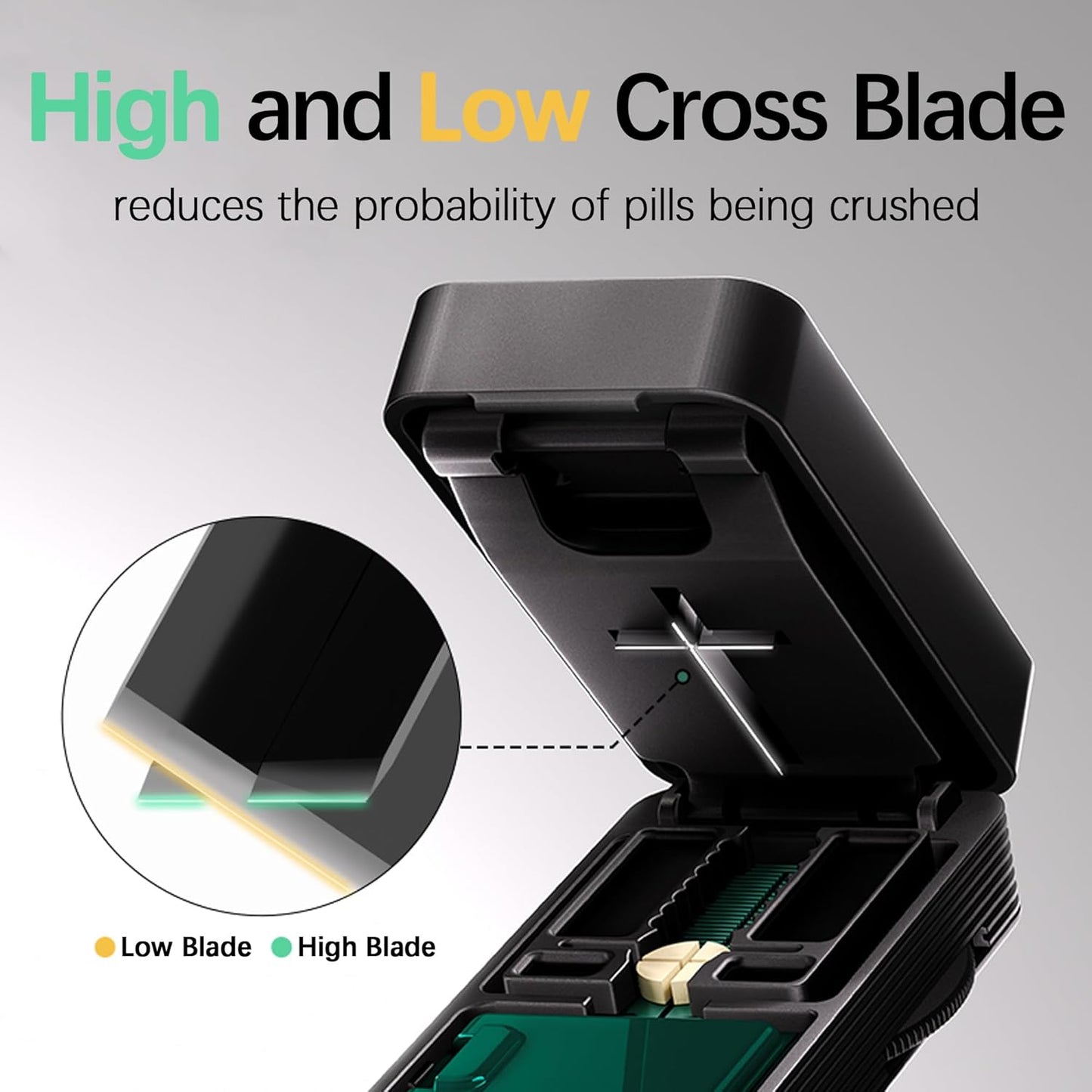 Pill Cutter Splitter for Small and Tiny Pills, 1/2 1/4 Pill Cutter for Small or Large Pills, Pill Splitter for Multiple Pills at a Time with Centering Device and Stainless Steel Blade (Green)