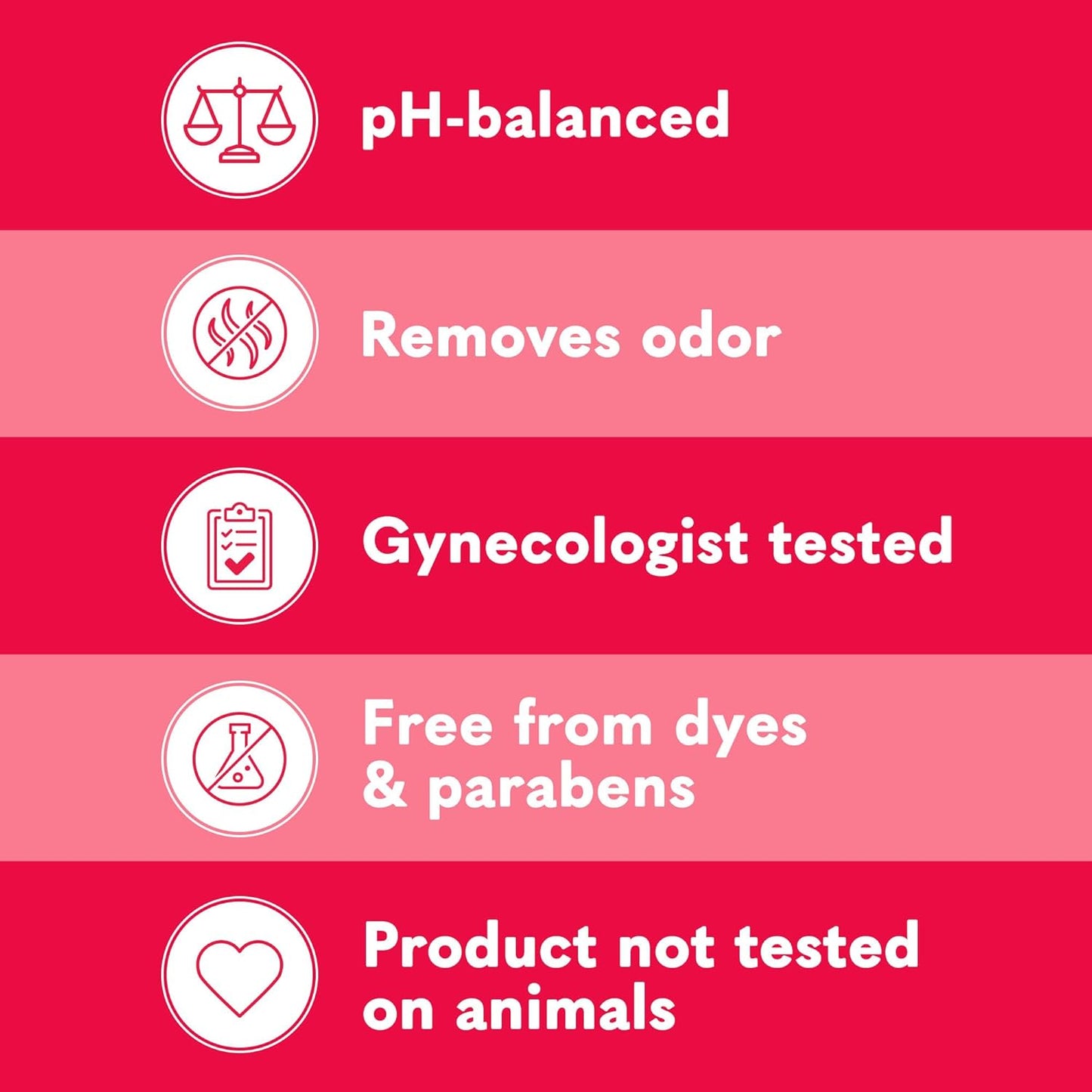 Summer's Eve Blissful Escape Daily Refreshing All Over Feminine Body Wash, Removes Odor, Feminine Wash pH Balanced, 15 fl oz (Pack of 2)