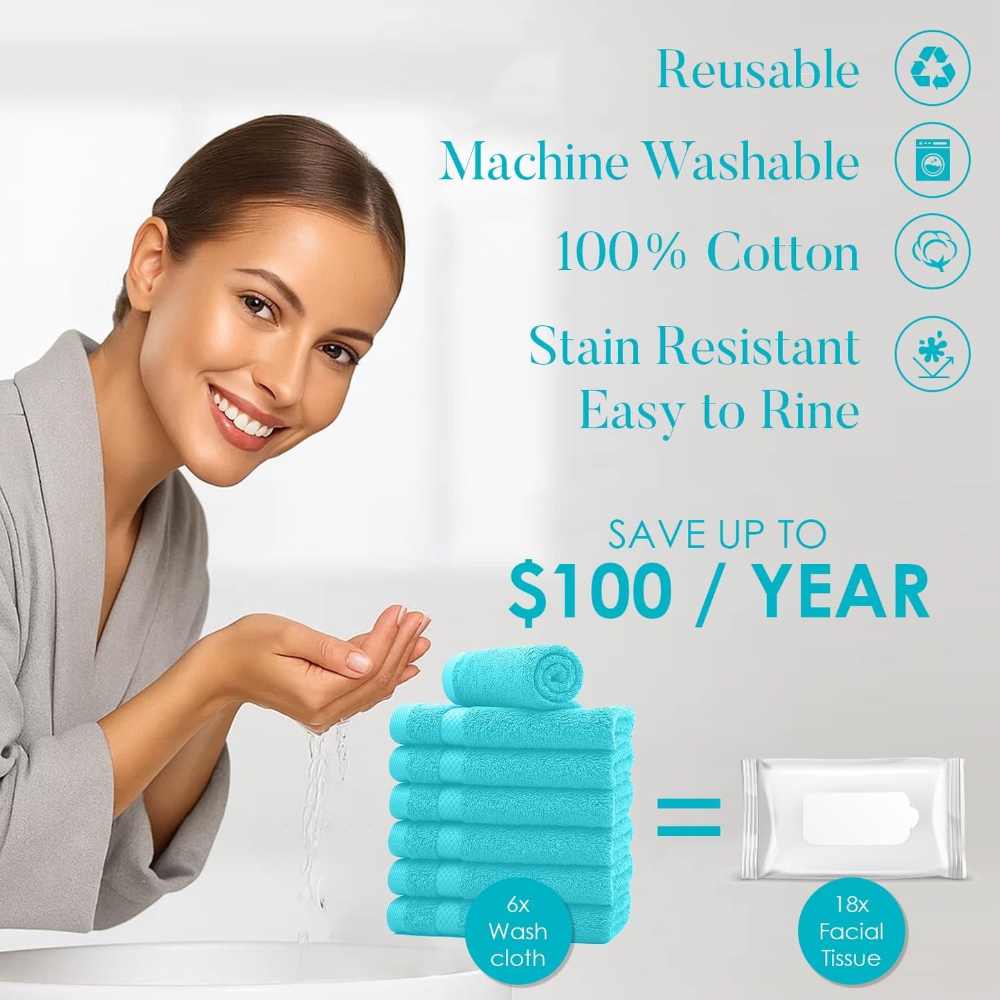 DAN RIVER 12-Pack Premium 100% Cotton Aqua Face Towels – Reusable Face Towel Set, Absorbent & Soft Wash Cloths for Bathroom & Body – Hand and Face Towels, 550 GSM (12x12 in)