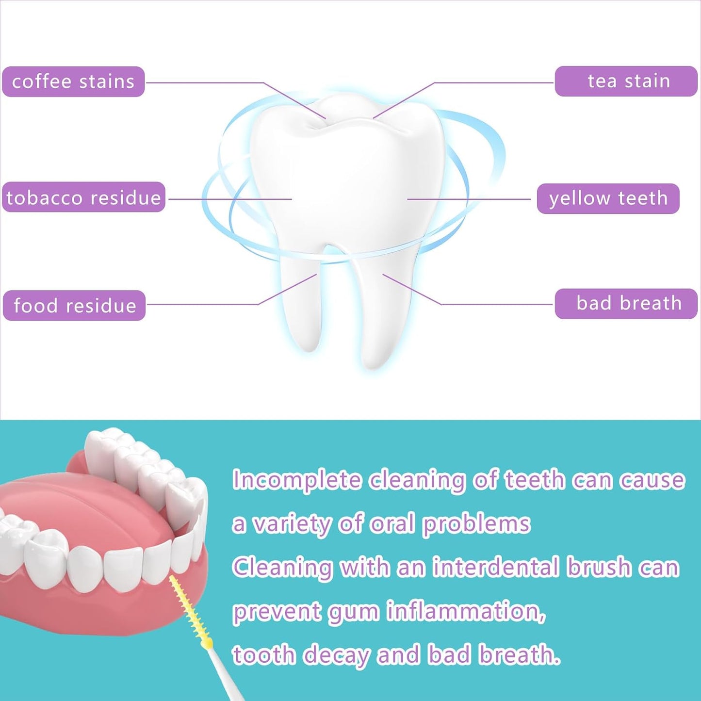 250 Pieces Interdental Brushes, Silicone Dental Floss Picks with Case Dental Brushes Dental Picks Tooth Floss Picks for Teeth Cleaning(Yellow, Purple)