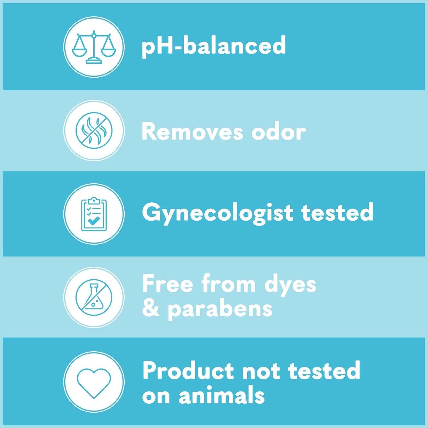 Summer's Eve Fragrance-Free Feminine Wipes, Gentle pH-Balanced Micellar Water Based Formula Helps Control Vaginal Odor, Resealable Pack, 32 Wipes