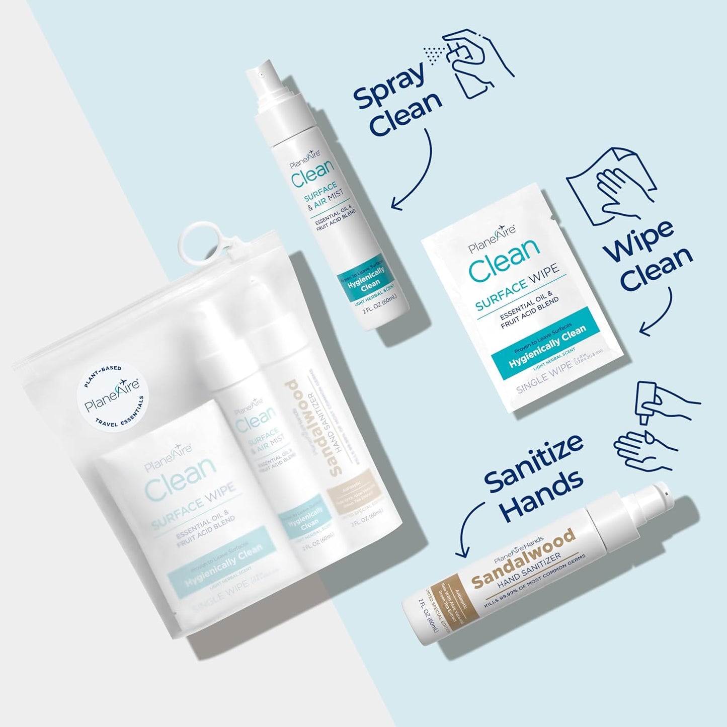 Travel Essentials | Hygiene Kit | Travel Toiletry Kit | Travel Size | Lotion Hand Sanitizer Sandalwood Scent | Surface Wipes | Individual Travel Wipes | Surface Cleaner | Made with Essential Oils