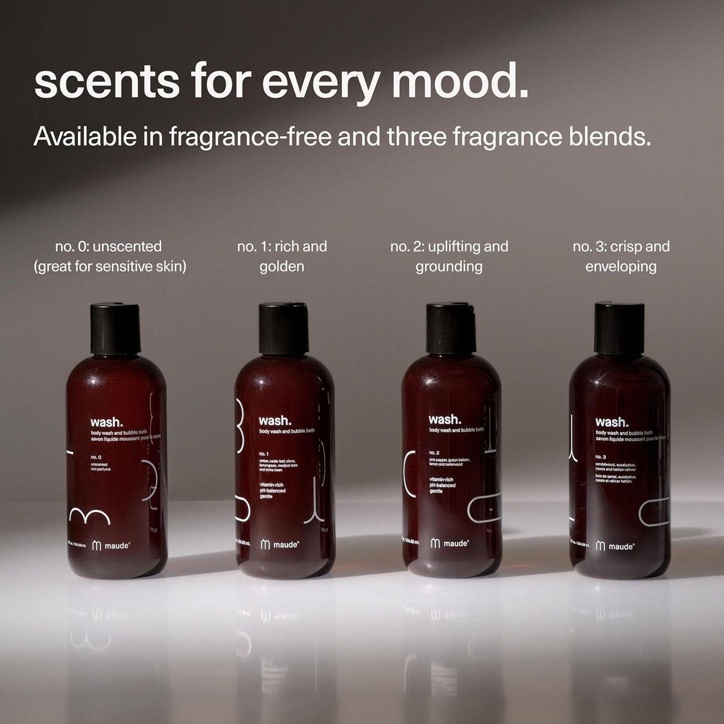 MAUDE Wash No. 0 - pH Balanced Moisturizing Body Wash & Bubble Bath - With Vitamin C & E for Whole-Body Skin & Feminine Care - Skin-Softening Shower Gel - Unscented (12 fl oz)