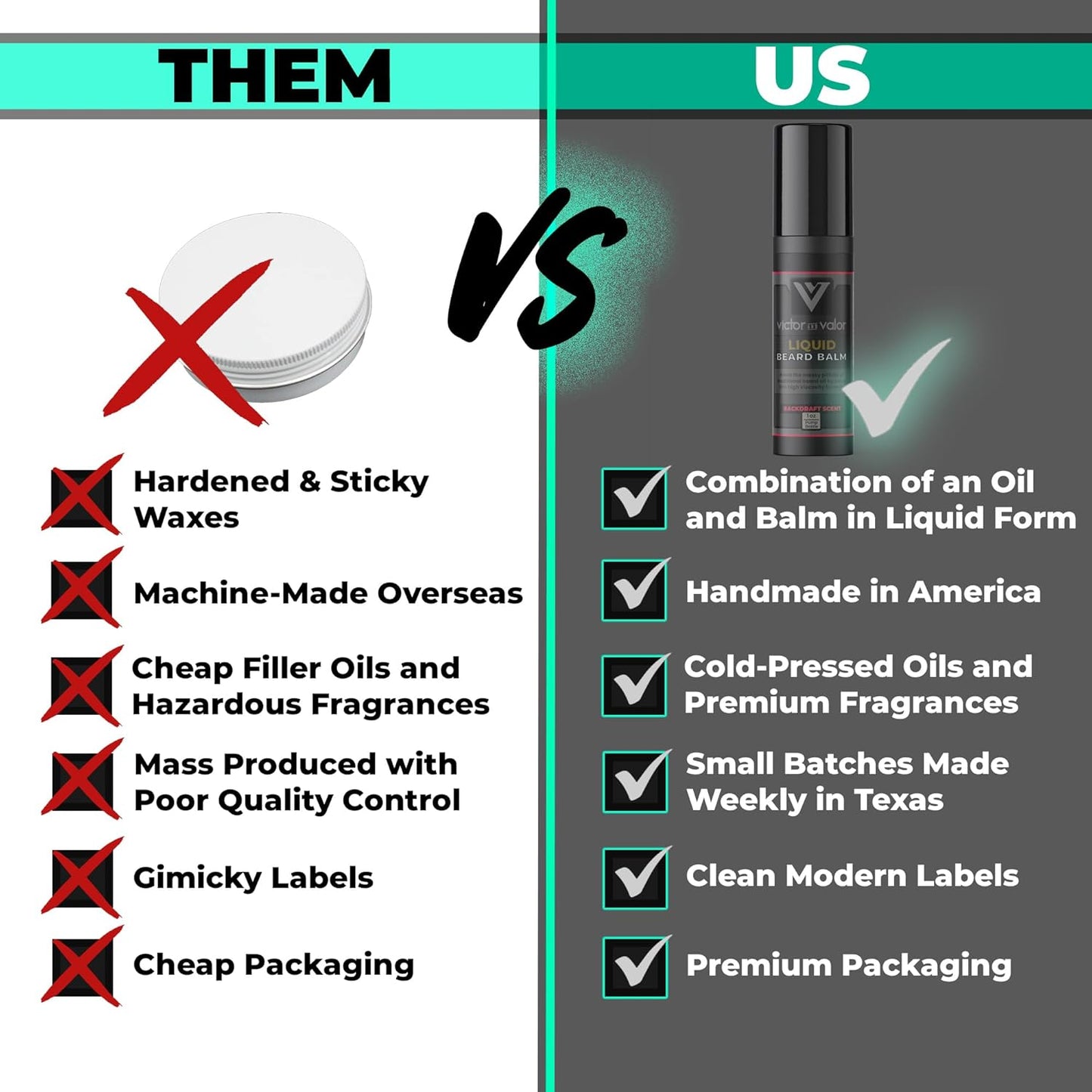 Liquid Beard Balm - Nine Moisturizing Oils Including Shea Butter & Vitamin E - High Viscosity Formula Helps Condition and Style - Men's Grooming (1 Ounce, Iced Oud Scent)