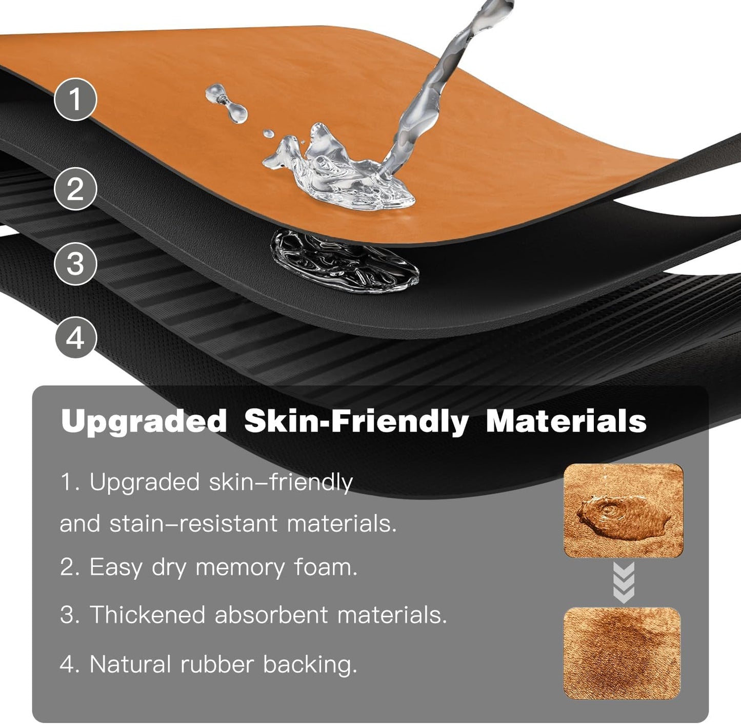 Bath Mat, Bathroom Rugs Non Slip Washable Thin Absorbent Quick Dry Bath Mat Fits Under Door Bathroom Floor Mat Perfect for Bath, Shower, or Sink 36"x60" Orange