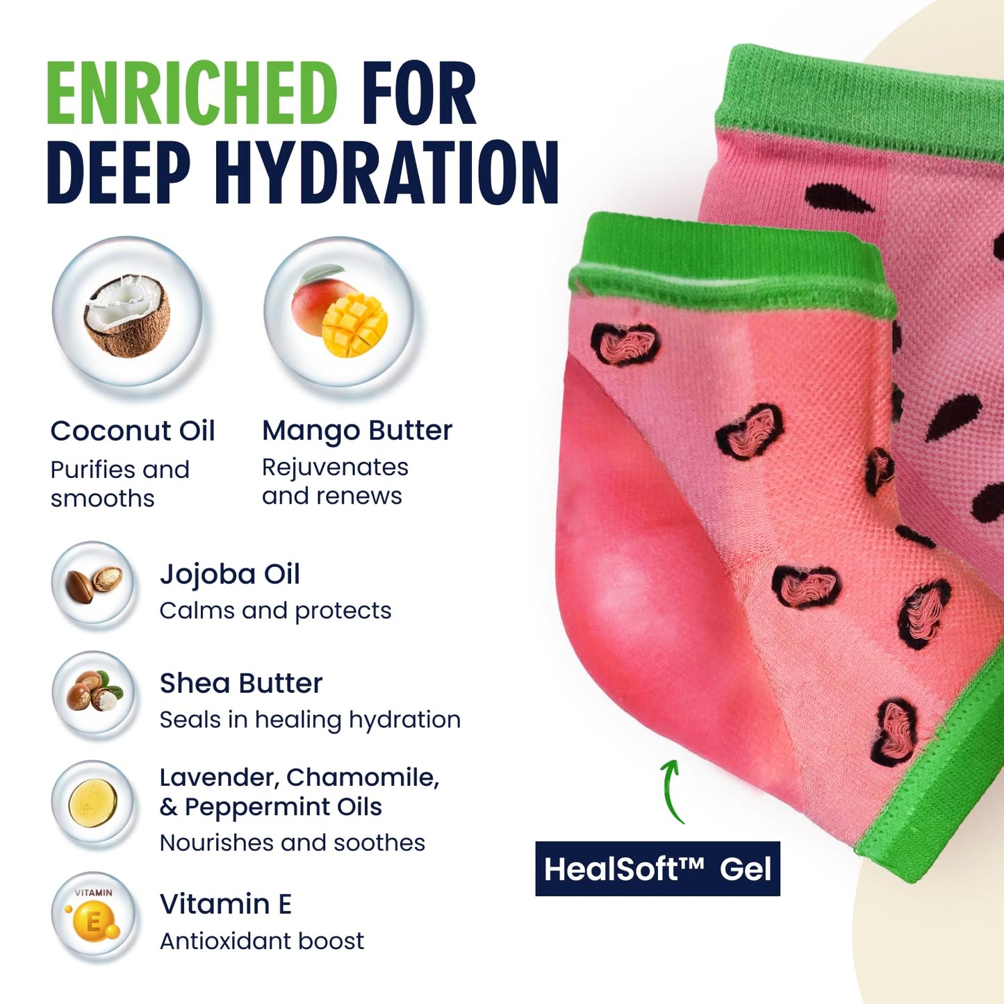 Dr. Frederick's Original Moisturizing Heel Socks for Cracked Heel Treatment - 3 Pairs - Stop Cracked Heels in Their Tracks - Summer Print