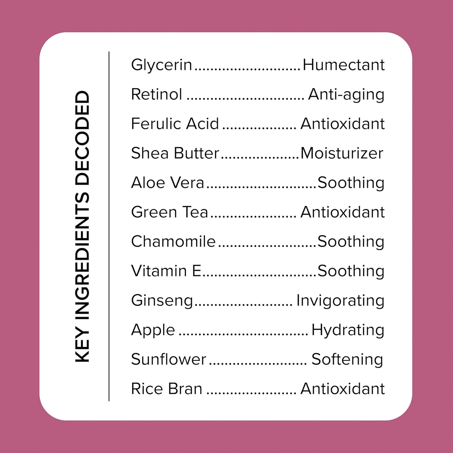 Medix 5.5 Retinol Cream + Collagen Cream Skincare Set Moisturizer Body & Face Lotion | Firming Body Lotion Set Reduces Look Of Sagging Skin, Cellulite, Sun Damage & Crepey Skin For Women, 2PC Bundle