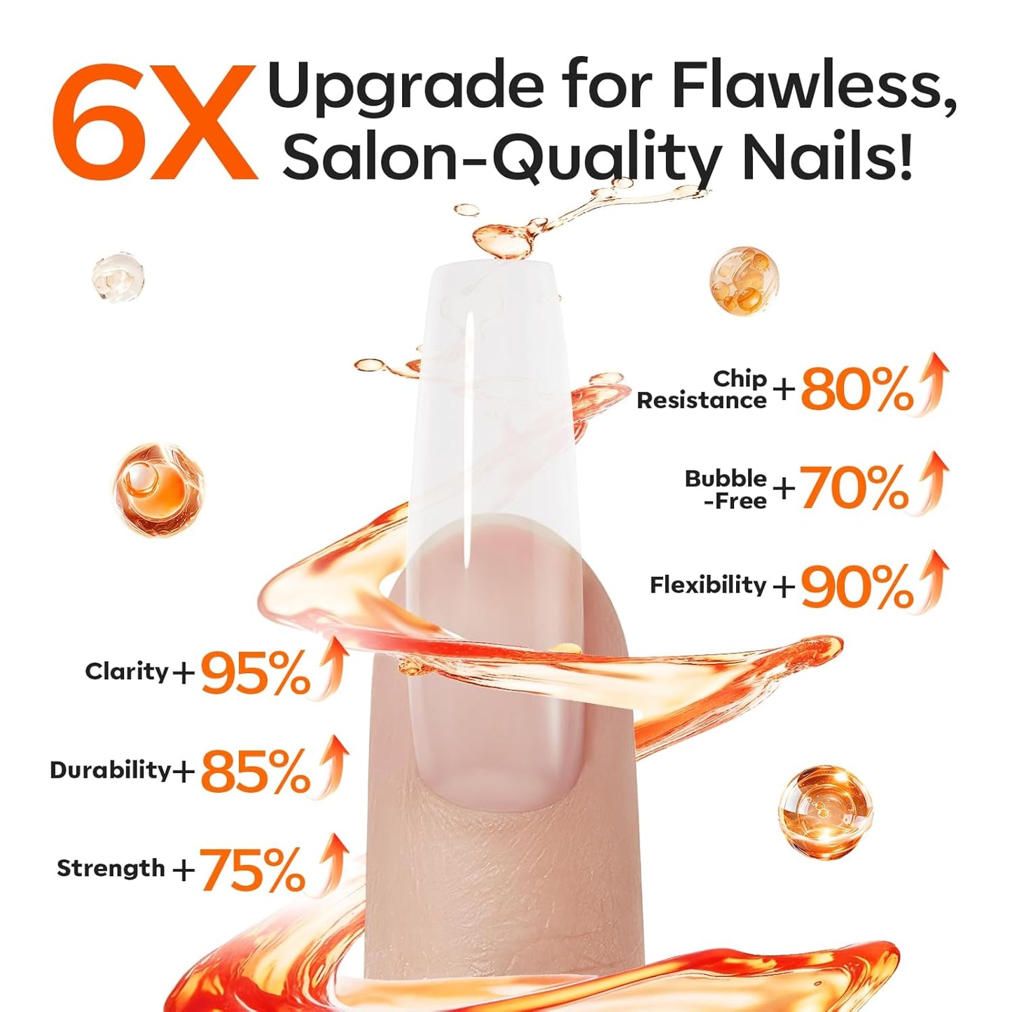 modelones Monomer 4 oz, Upgraded Monomer Acrylic Nail Liquid for Acrylic Powder Nail Extension 3D Carving, MMA-Free Non-Yellowing DIY Home Salon 120ml