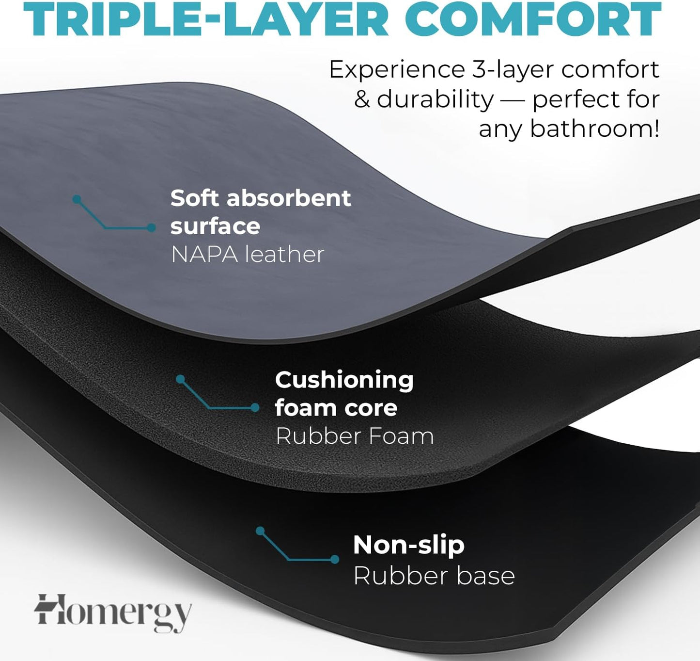 Homergy Bath Mat – Super‑Absorbent & Quick‑Dry with Non‑Slip Rubber Backing, Machine Washable & Odor Resistant – 18x28 in, Dark Gray