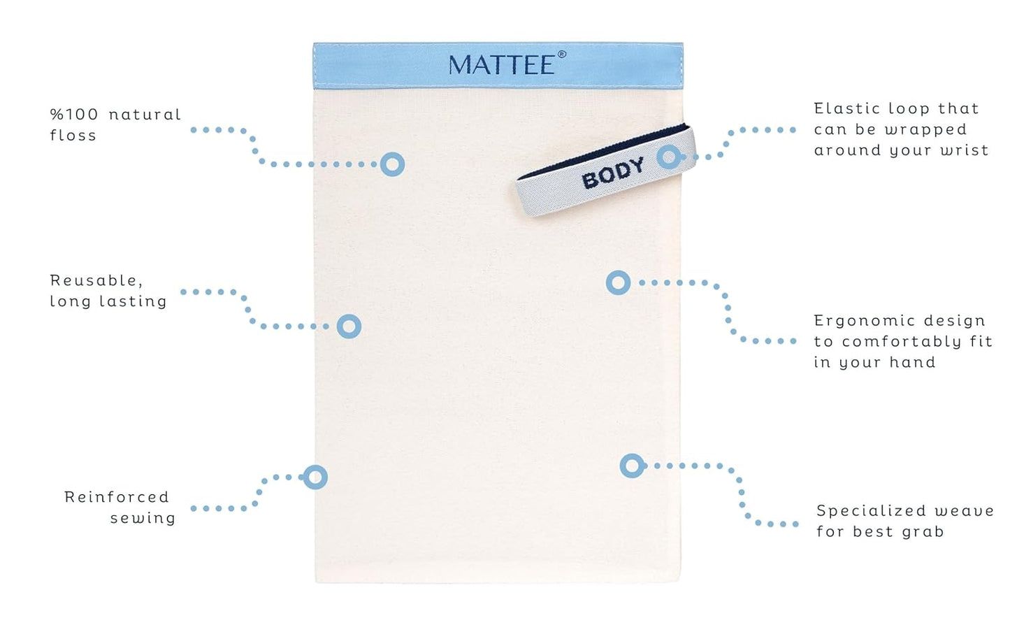 MATTEE 2 packs of 100% Natural Premium Deep Exfoliating Mitt, Exfoliating Glove, Korean Exfoliating Mitt, Kese Exfoliating Glove, Visibly Lifts Away Dead Skin, No Dye