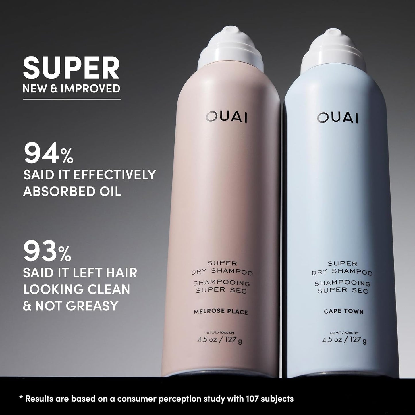 OUAI Super Travel Size Dry Shampoo - Volumizing Dry Shampoo - Absorbs Oil, Dirt & Sweat - Blends Seamlessly into Hair with Zero Residue & Enriched with a Long-Lasting Scent - Cape Town (2 oz)