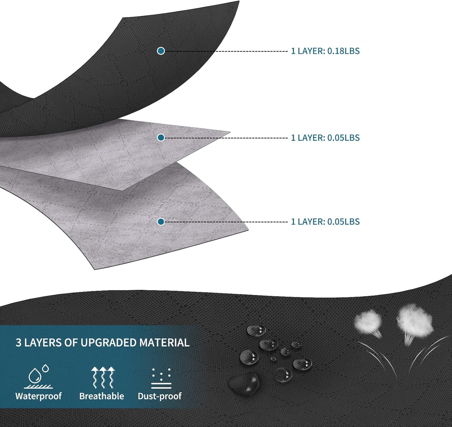 Large Storage Bags, 3 Pack Clothes Storage Bins Foldable Closet Organizers Storage Containers with Durable Handles Thick Fabric for Blanket Comforter Clothing Bedding 90 L (Black)