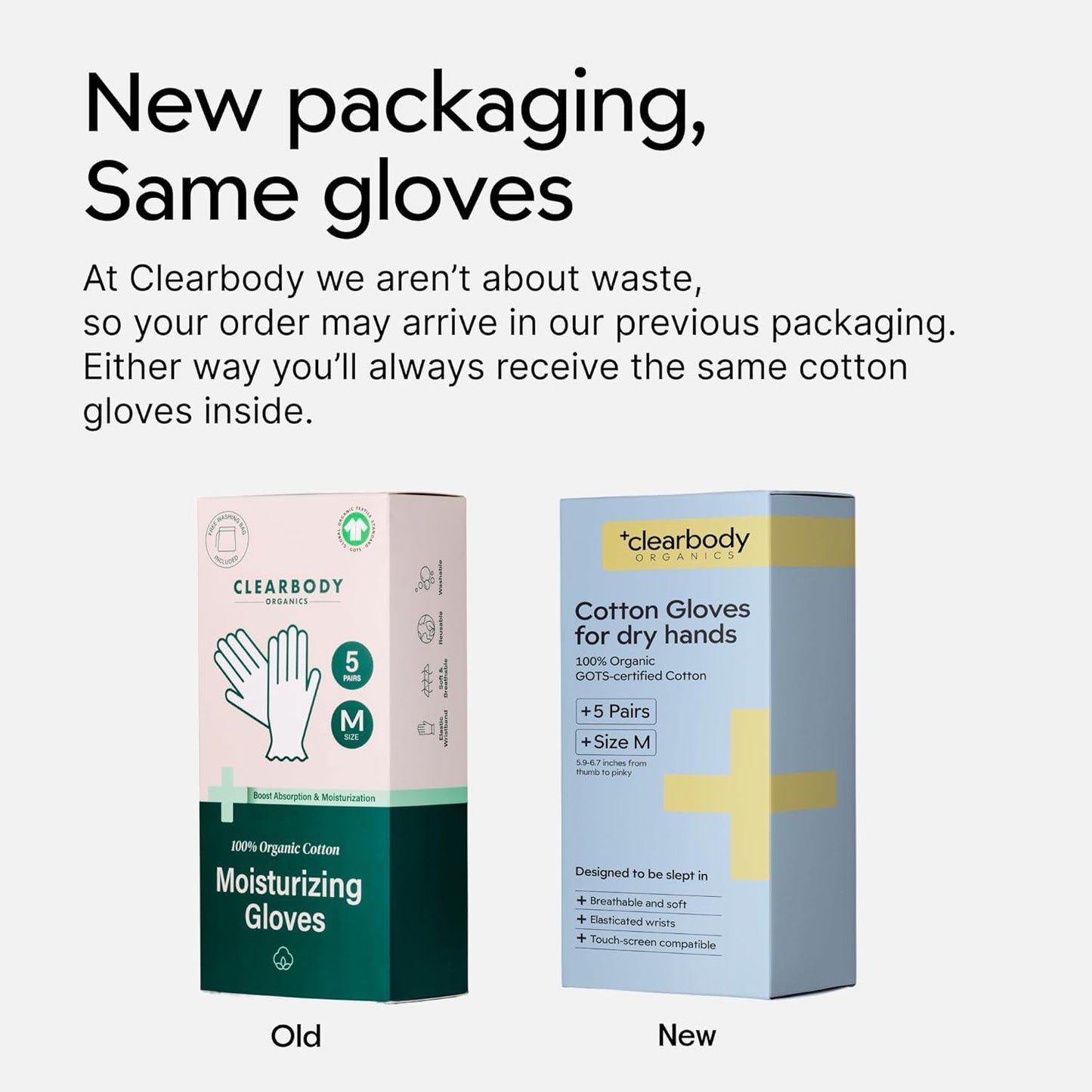 Clearbody Organics 100% Organic Cotton Gloves - 5 Pairs, Medium, White - Overnight Moisturizing White Gloves for Dry Hands