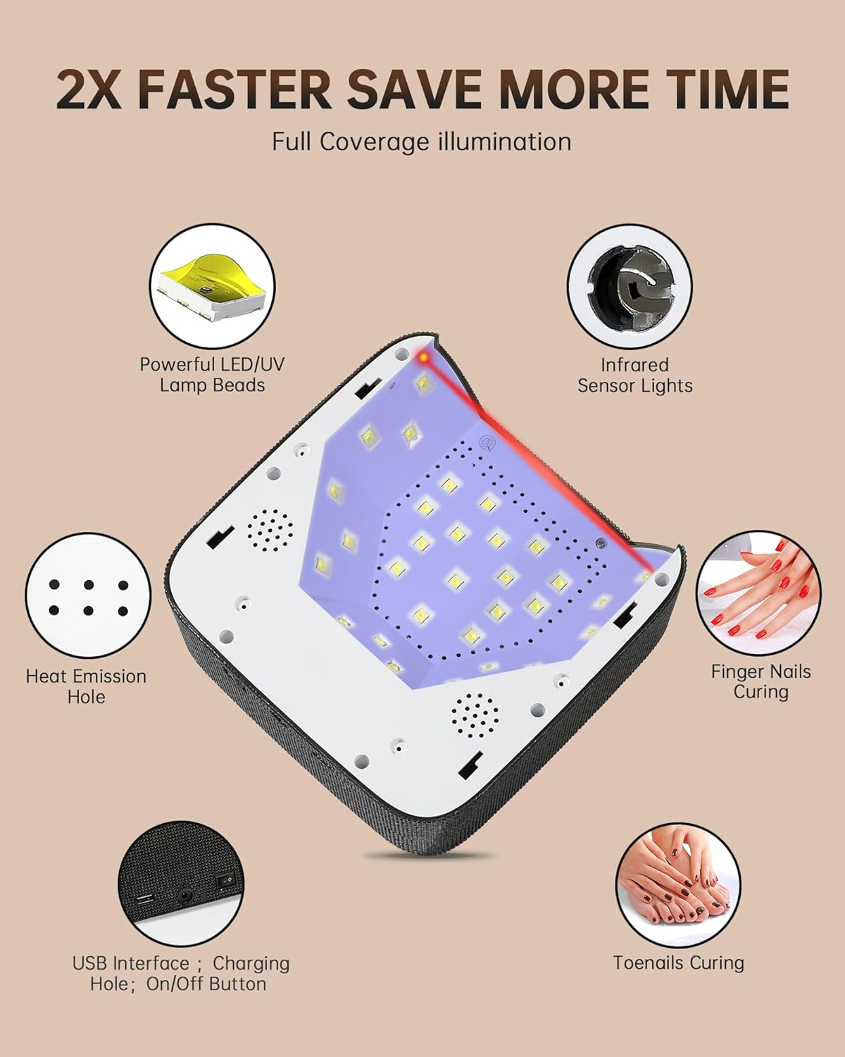 UV LED Nail Lamp 72W Rechargeable Sparkly Wireless Nail Dryer Gel Polish Light with 5 Timer Setting Professional Quick Dry Curing Lamp with Display Auto Sensor for Salon & Home, Black