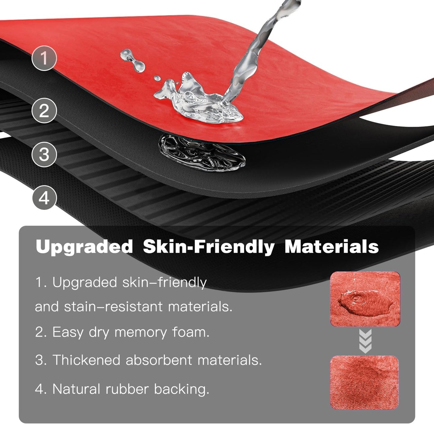 Christmas Bath Mat, Red Bathroom Rugs Non Slip Washable Thin Absorbent Bath Mat Fits Under Door Bathroom Floor Mat Perfect for Bath, Shower, or Sink 17"x59" Red