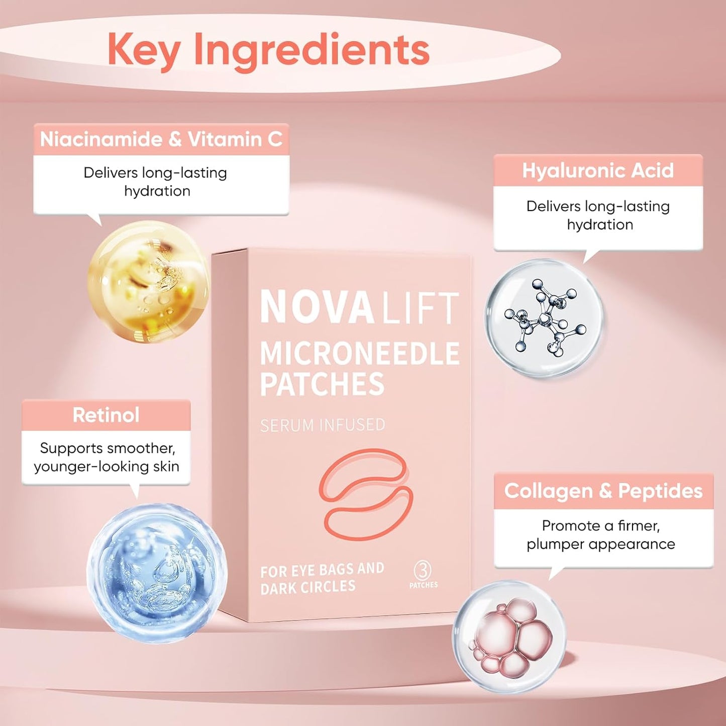 MicroGlow Eye Patches,Under Eye Patchs Hyaluronic Acid Eye Mask for Dark Circles for Women, Forehead Wrinkle & Smile Line Patches (1BOX(3 Pairs))