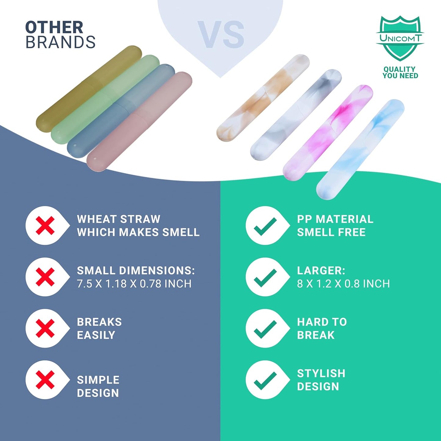 8 PCs Travel Toothbrush Case with Drainage Holes – Portable, Breathable Bulk Plastic Toothbrush Holders Travel Covers – Ideal for Camping, Trips & Daily Use – Assorted Colors