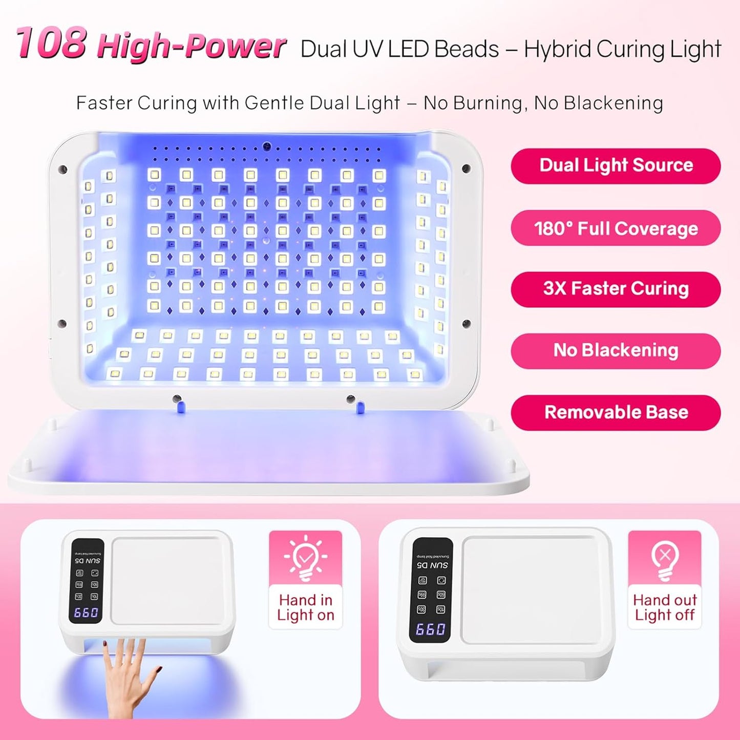 UV LED Nail Lamp, 120W UV Light for Gel Nails with 140 Beads, Fast Curing Professional Nail Dryer, Two-Hand Design, Red Light Skincare, Auto Sensor, LCD Display, 4 Timers for Fingernails & Toenails