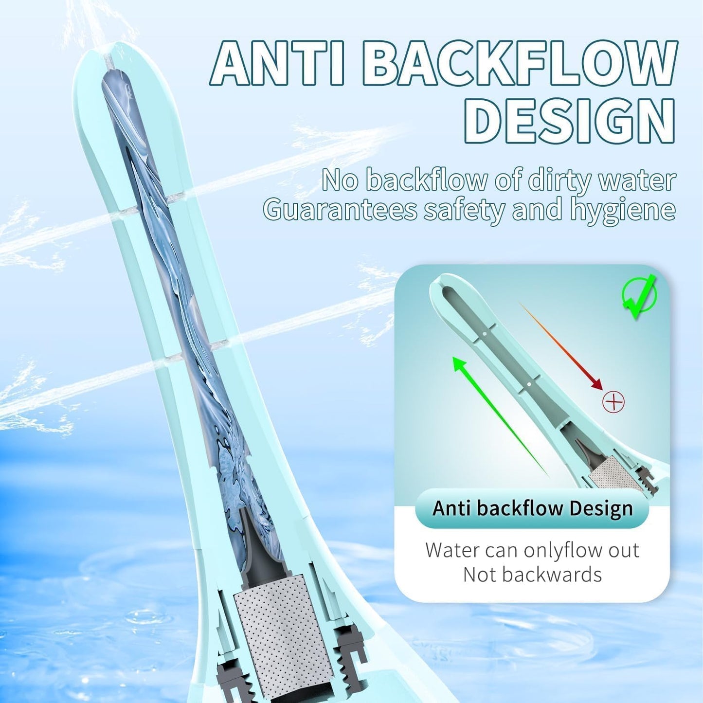 Enemas Anal Douches Anti Backflow-Enema Bulb and Anal Cleaner for Men & Women, Reusable Douche Bottle for Women – Shower-Compatible Butthole Cleaner for Men, Easy to Use & Travel Friendly,Light Blue