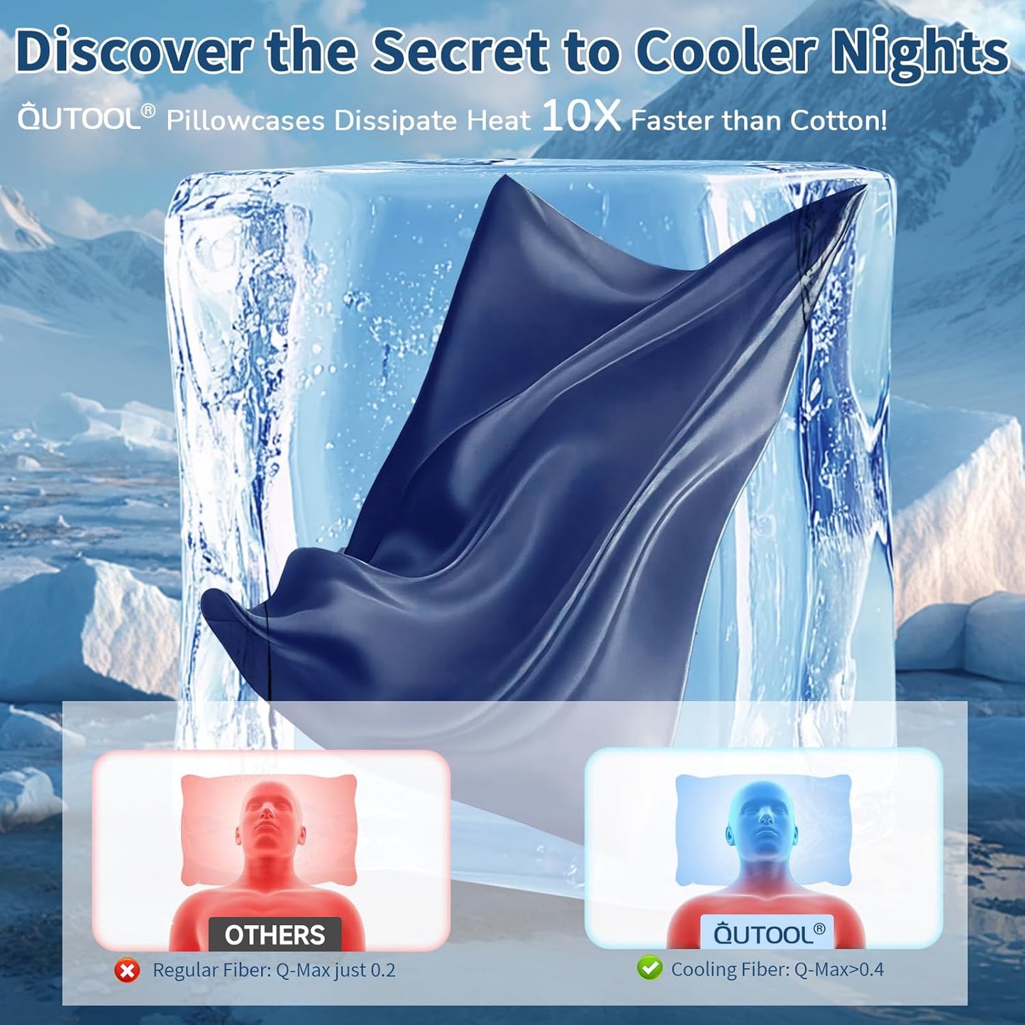 Cooling Pillow Cases 2 Pack for Hot Sleepers and Night Sweats, Ice Cool Pillow Covers Queen Size Set of 2 for Hair Skin Reduces Wrinkles&Frizz Softer Than Silk Pillow Case, Envelope Closure Royal Blue