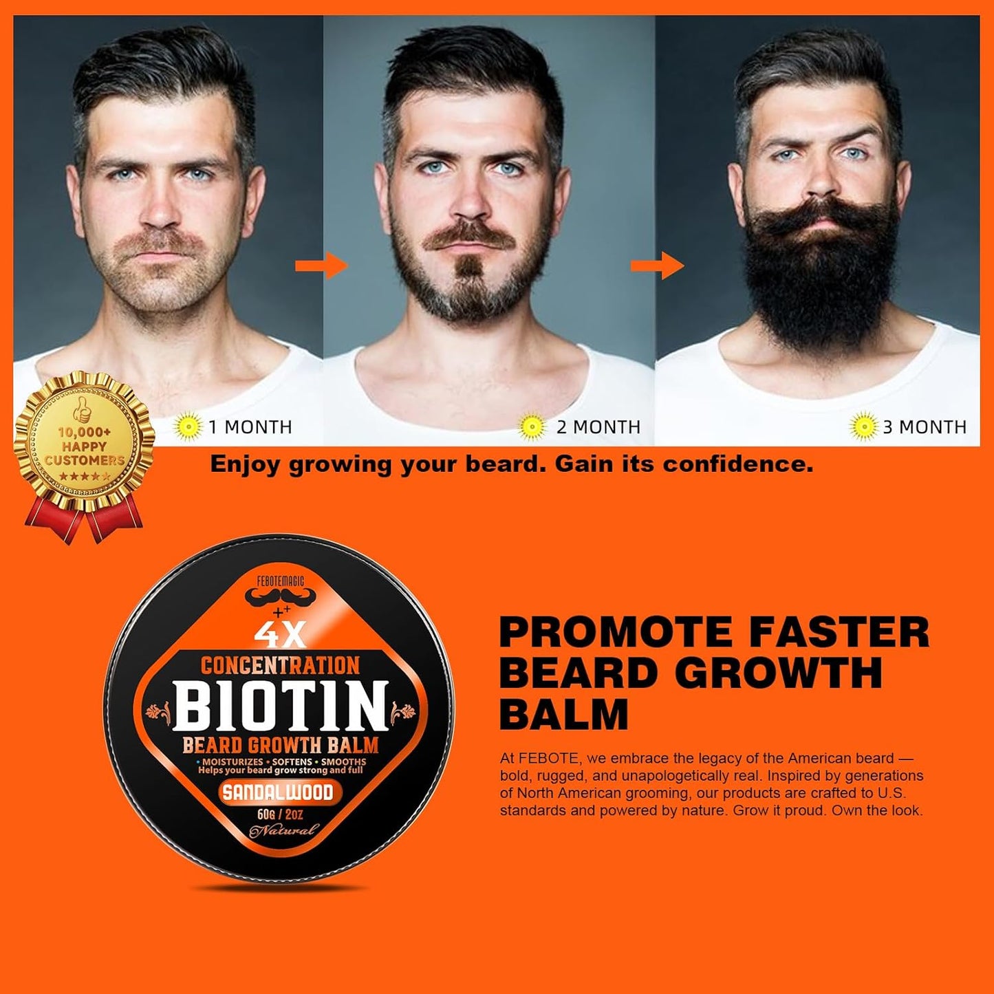 Biotin Beard Growth Balm for Men – Conditioning Balm with Castor, Shea & Jojoba Oils to Condition, Soften & Thicken Facial Hair – Non-Greasy, Sandalwood Scent – 2 oz Grooming Kit