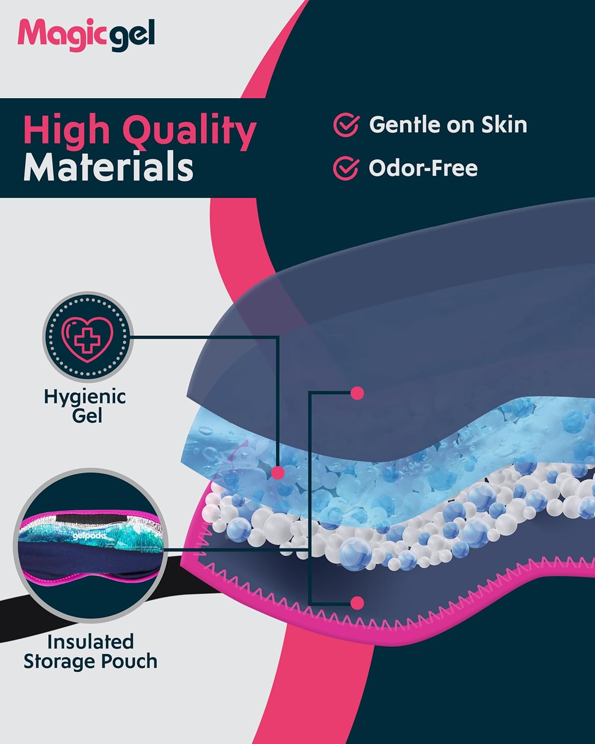 Magic Gel Eye Mask Cold Pack | 2 Pack Cooling Eye Mask for Sleeping | Reuable Cold Eye Mask & Hot Eye Compress with Adjustable Strap | Eye ice Pack for Migraine, Styes, Blepharitis, MGD & Tired Eyes