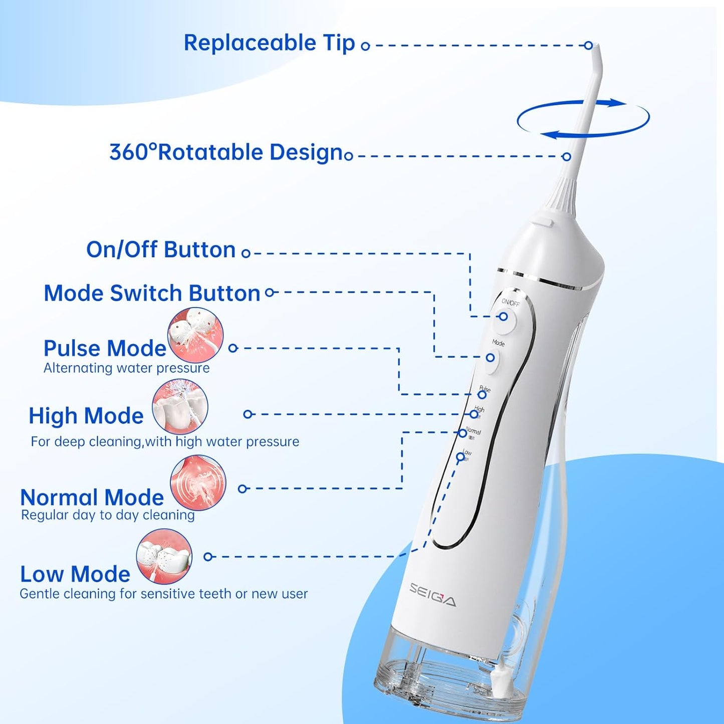 300ML Large Tank Water Dental Flosser for Teeth, Portable Cordless Oral Irrigator with 5 Replaceable Jet Tips, 4 Modes, IPX7 Waterproof Rechargeable Deep Cleaning Picks for Home Travel