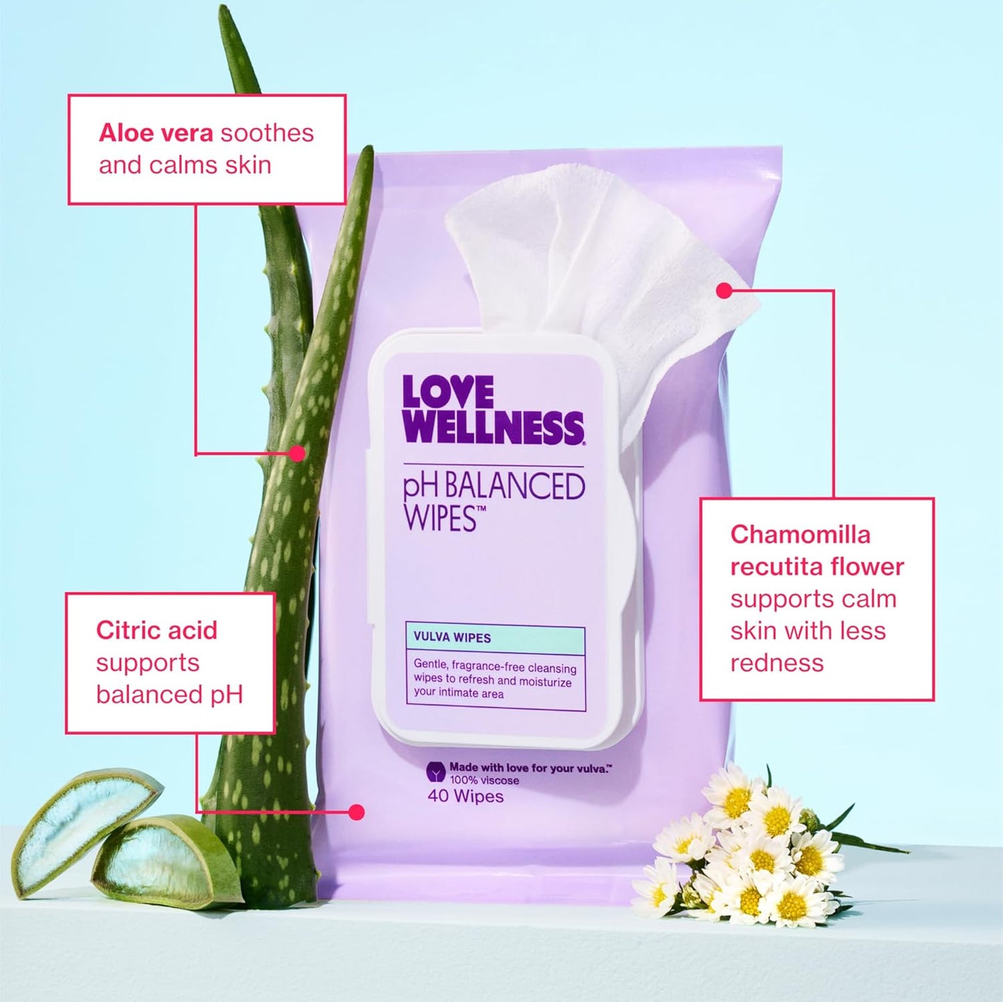 Love Wellness pH Balancing Wipes for Women | Feminine Hygiene for Cleansing with Aloe Vera | Fragrance-Free Intimate Health | Moisturizing, Soothing & Calming for Sensitive Skin | Travel Size | 2-Pack