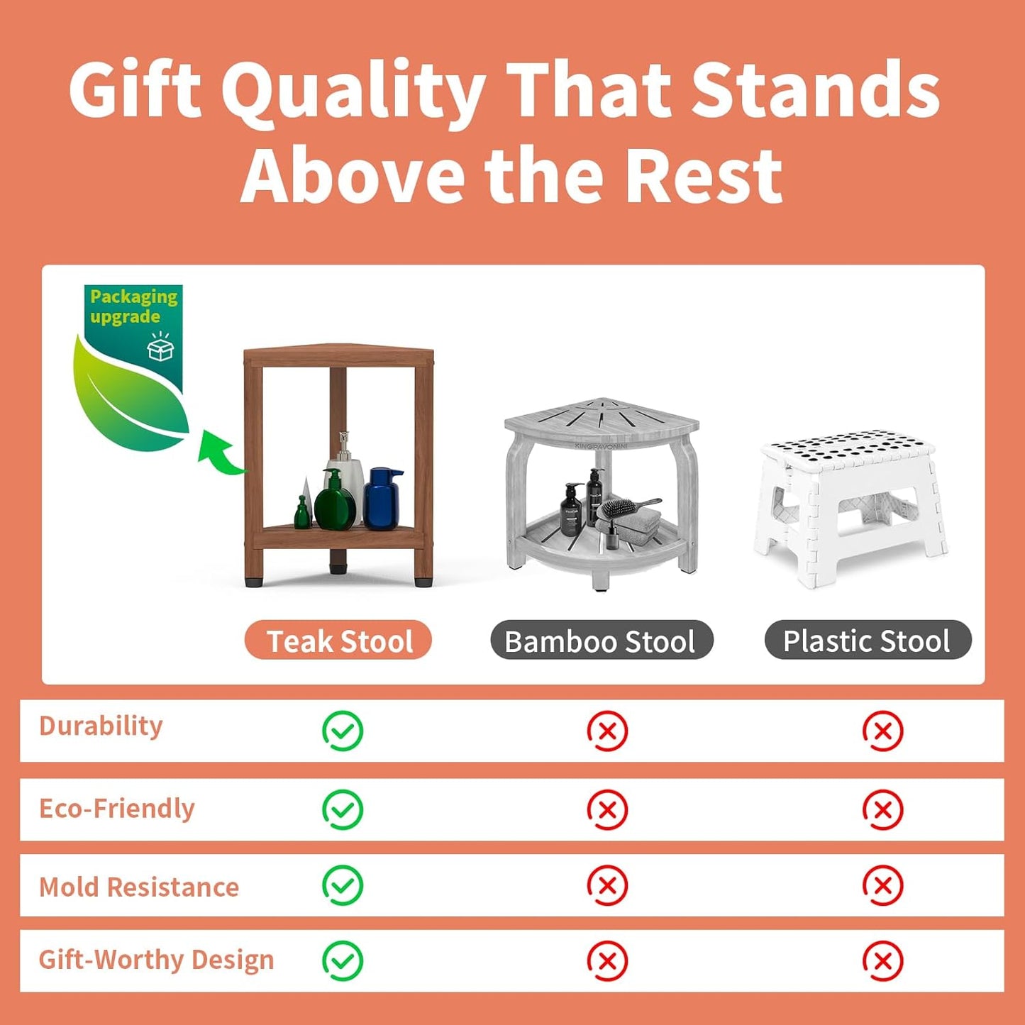 Samplife Corner Shower Stool for Shaving Legs, Teak Corner Shower Bench Stools for Inside Shower,Bathroom Shower Bench Seat Shower Foot Rest with Storage Shelf for Small Shower Spaces