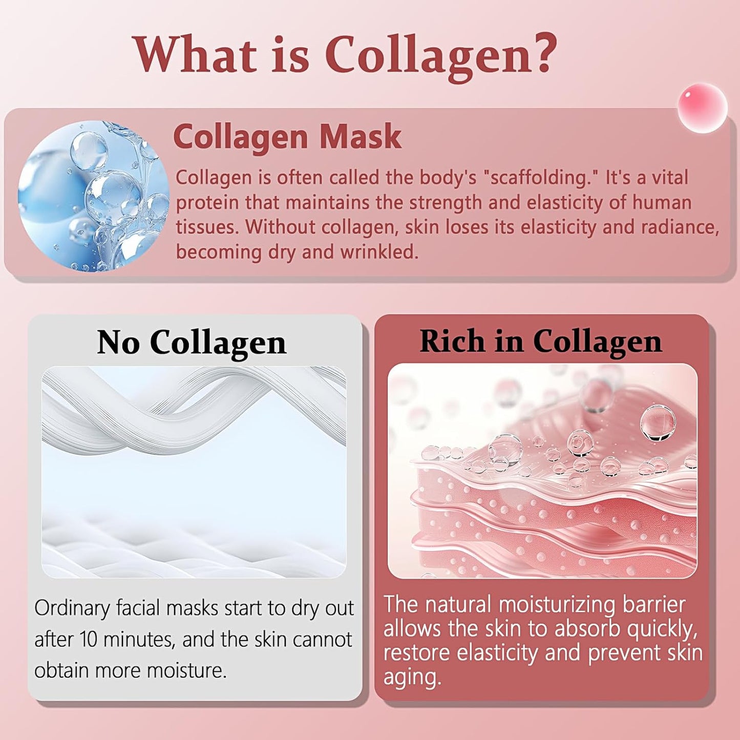 5PCS Collagen Face Mask, Collagen Mask Overnight, Hydrating Overnight Hydrogel Mask, Hydrating, Firming, Pore Minimizing, Elasticity Improvement, for All Skin Types, Christmas Gifts for Women