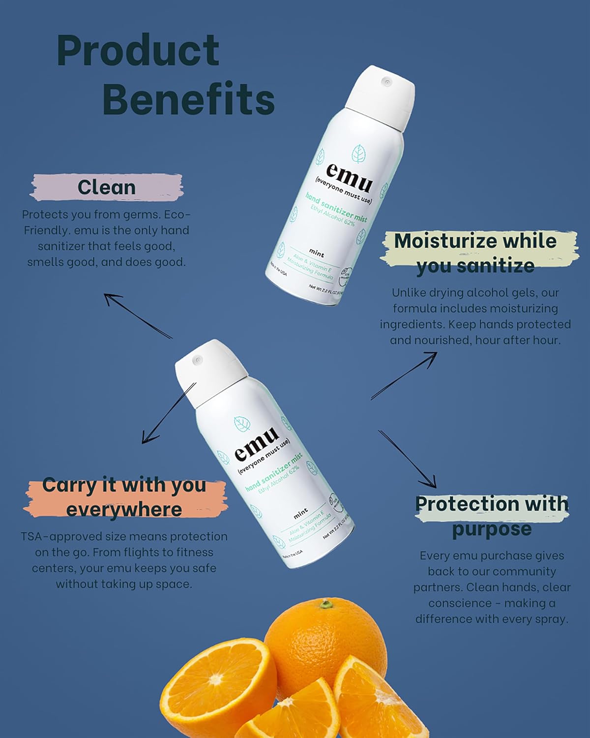 EMU (EVERYONE MUST USE) Hand Sanitizer pocket spray, Travel size 2.2oz. Cleanses Your Hands, Hydrating. Hand soap bulk. 24-hour disinfectant sanitizing. Made in USA (Orange Blossom_3)