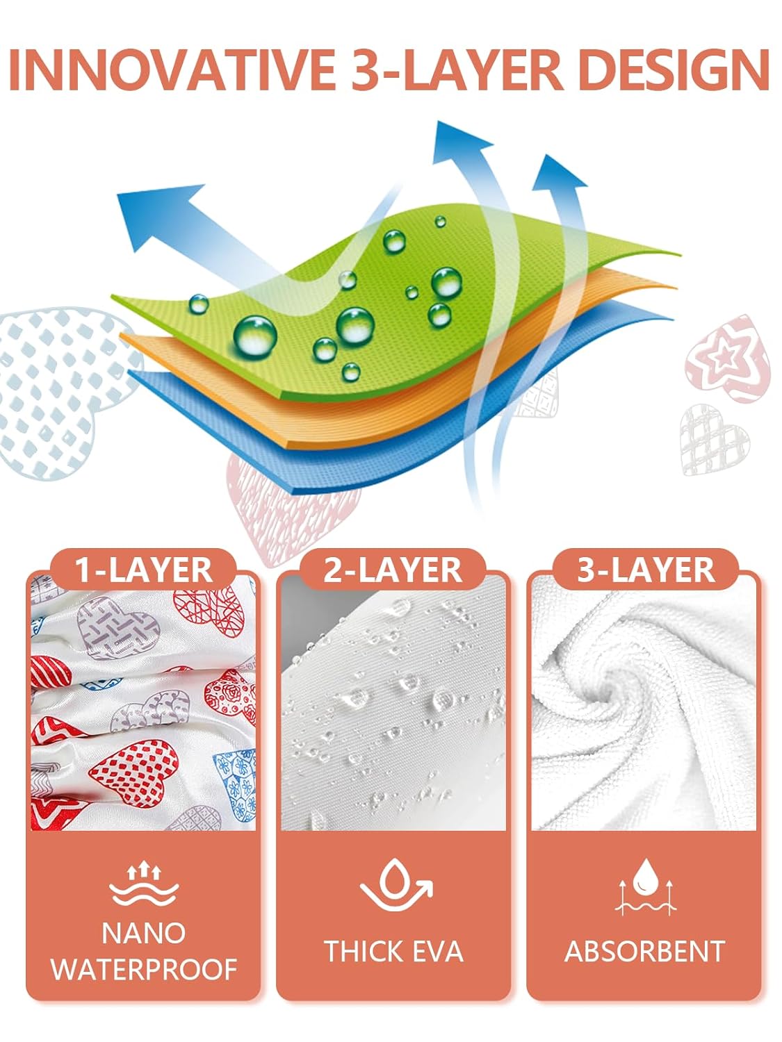 Years calm Terry Lined Shower Cap, Triple Layer Heart Motifs,Waterproof Reusable Elastic,Hair Shower Cap for Women,Terry Cloth Shower Caps for Spa,Clean,Trave (White, One Size)