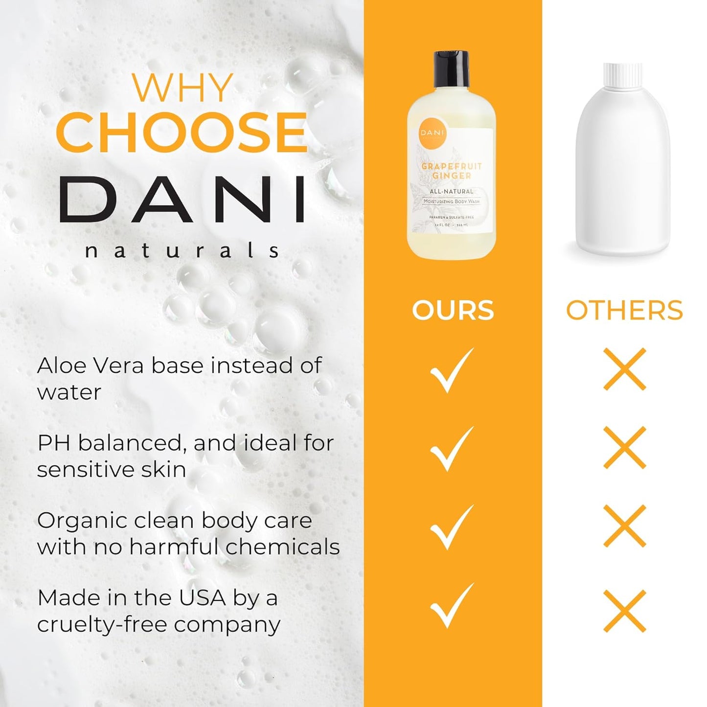 DANI Naturals Moisturizing Body Wash - Grapefruit Ginger Scent, Organic Aloe Vera & Glycerin, Sulfate-Free, Vegan, pH-Balanced, 12 oz - Refreshing, Moisturizing Shower Gel for Soft Skin
