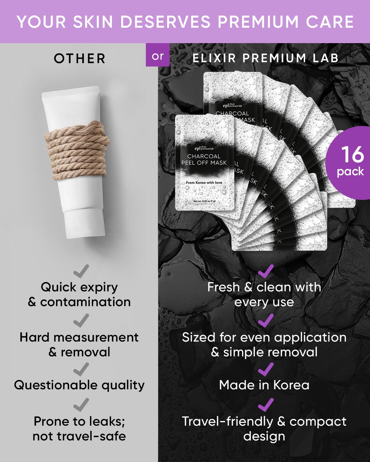 Activated Charcoal Face Masks Skincare 2 pack (16 sachets) - Korean Skin Care Products - Face Mask Peel Off Skin Care - Gently Cleansing Charcoal Face Mask for Men & Women Face Care