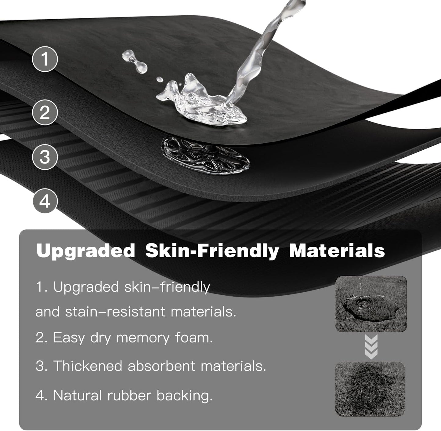 Black Bath Mat, Bathroom Rugs Non Slip Washable Thin Absorbent Quick Dry Bath Mat Fits Under Door Bathroom Floor Mat Perfect for Bath, Shower, or Sink 24"x70" Black