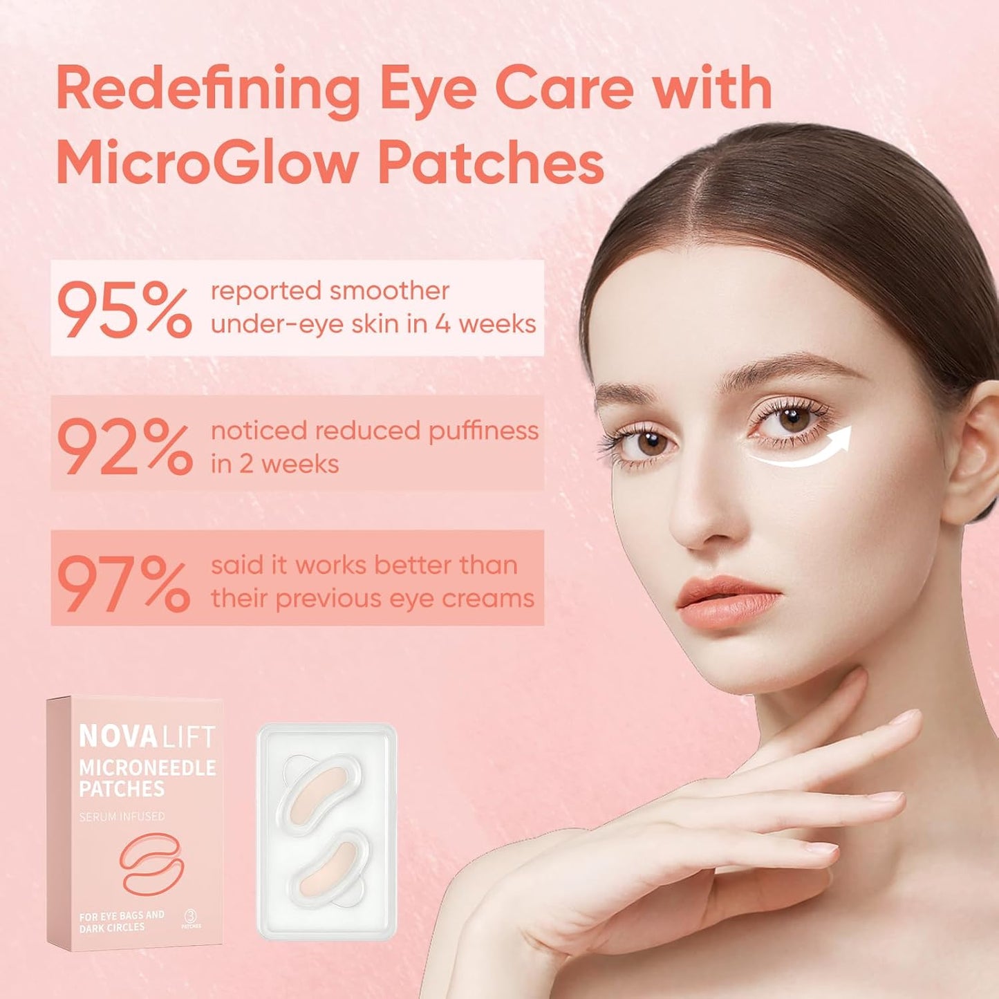 MicroGlow Eye Patches,Under Eye Patchs Hyaluronic Acid Eye Mask for Dark Circles for Women, Forehead Wrinkle & Smile Line Patches (2BOX(6 Pairs))