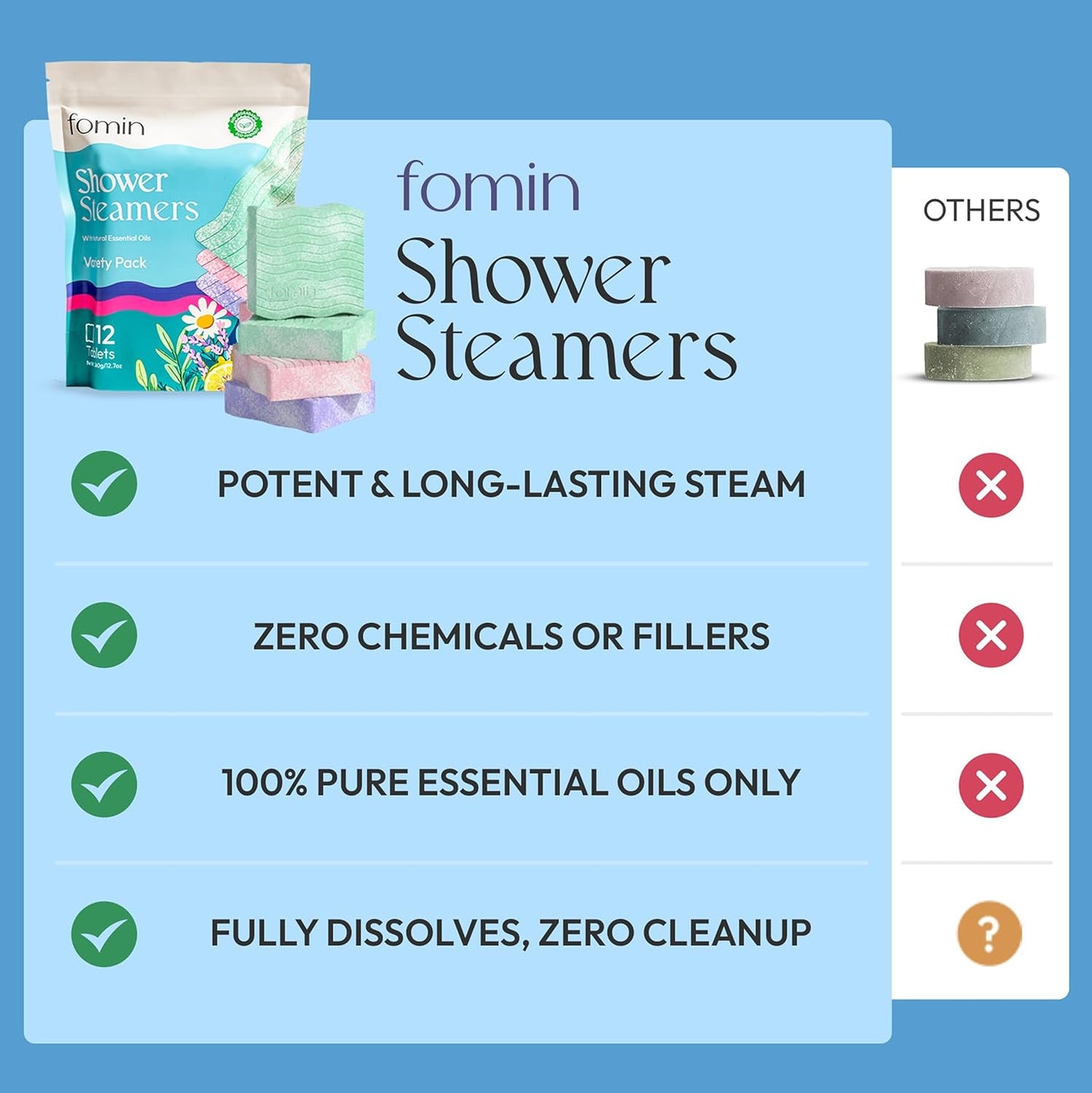 FOMIN Aromatherapy Shower Steamers - 12 Count - Variety Pack Bath Bombs with Essential Oils for Stress Relief & Relaxation - Self Care, Spa Gifts for Women and Men - Shower Aroma for Body Wellness