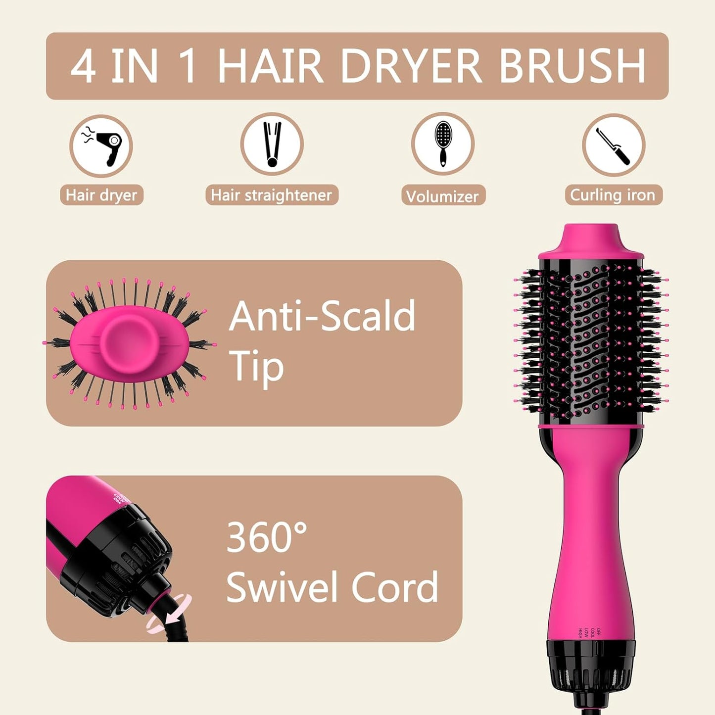 Hair Dryer Brush Blow Dryer in One, Upgraded 4 in 1 Hair Dryer and Styler Volumizer with Negative Ion Anti-frizz Ceramic Titanium Barrel Hot Air Hair Straightener Brush