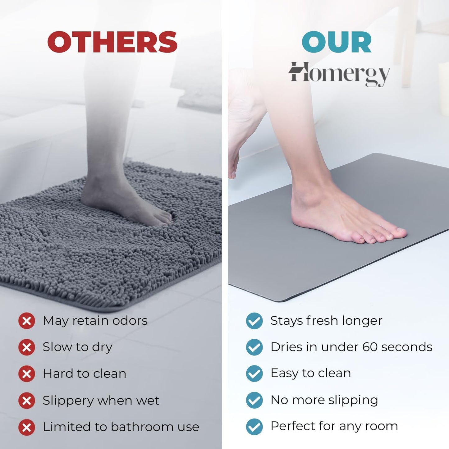 Homergy Bath Mat – Super‑Absorbent & Quick‑Dry with Non‑Slip Rubber Backing, Machine Washable & Odor Resistant – 18x28 in, Gray