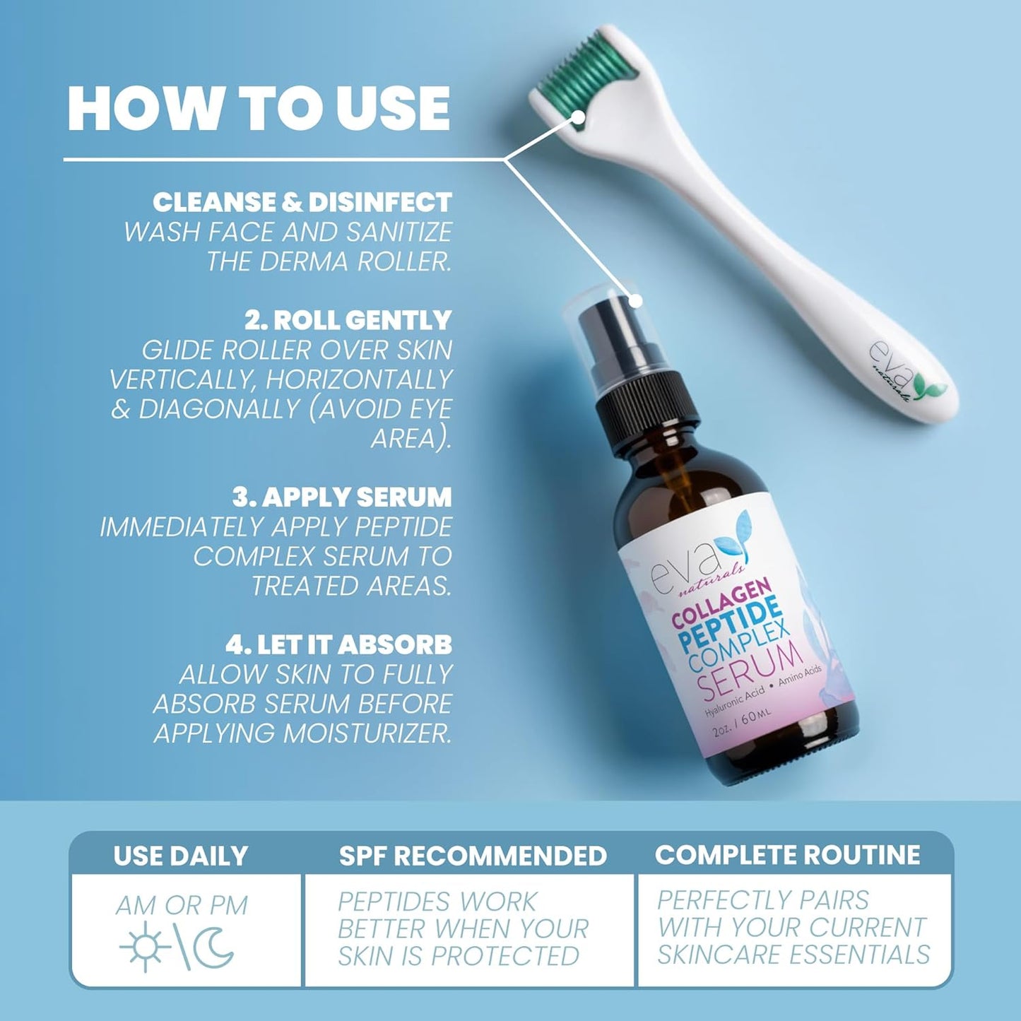 Eva Naturals Peptide Complex Serum + Microneedle Derma Roller - 0.25mm Titanium Derma Tool for Face & Scalp with Peptide Facial Serum & Derma Roller Bundle