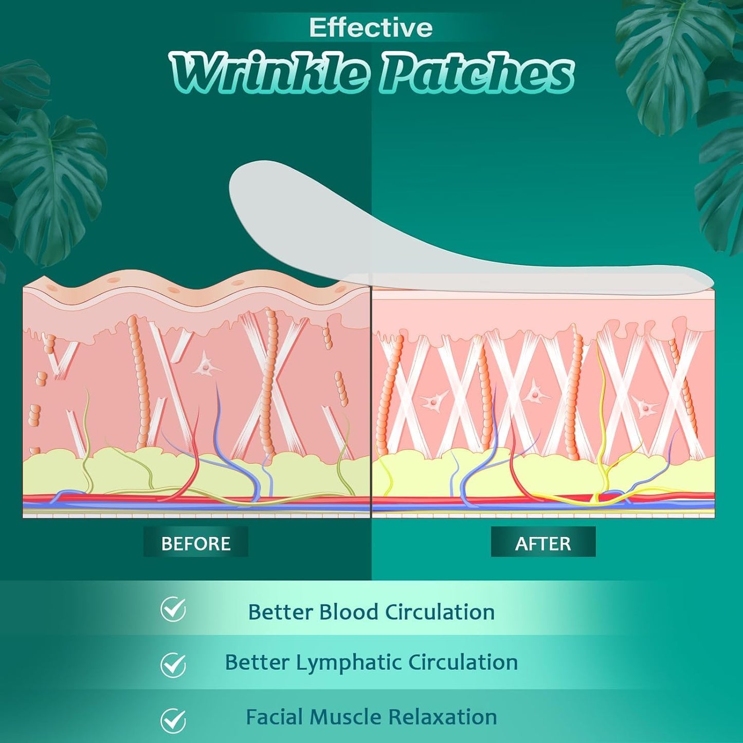 12 Pcs Reusable Silicone Pads for Forehead, Chest & Eye, Anti Wrinkle Patches to Smooth Fine Lines, Chest Wrinkle Pads & Anti Aging Face Silicone Patches for Women