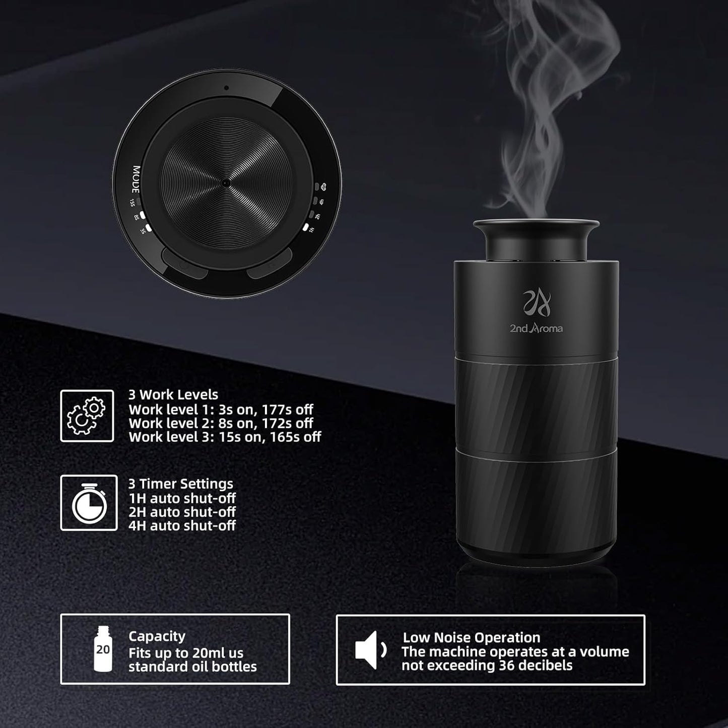 Car Freshener Diffuser, Aluminum Waterless Diffusers for Essential Oils, 20ml Portable USB Rechargeable Smart Aromatherapy Machine with 3 Timing & 3 Mist Levels for Car Room Office