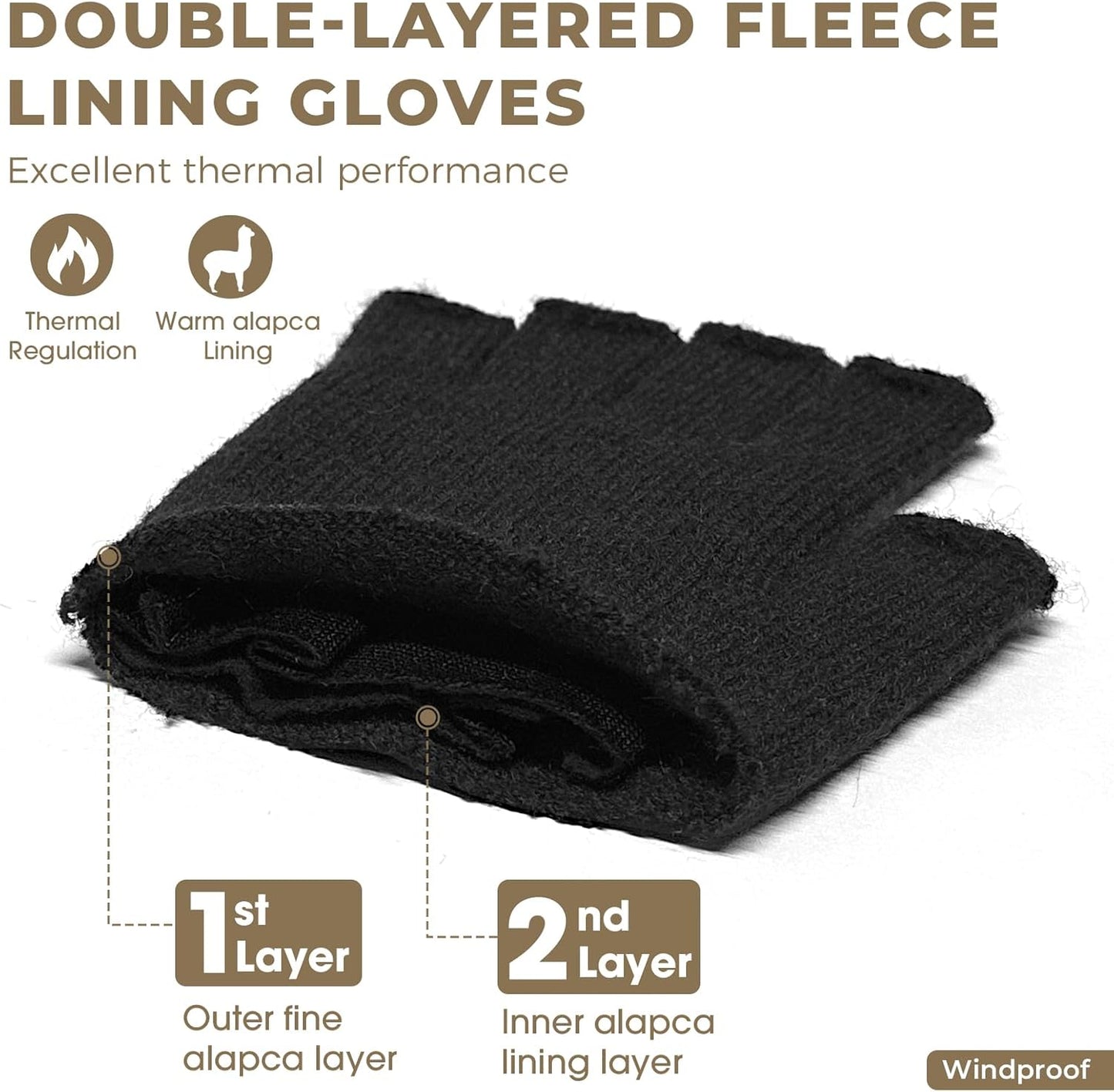 Rahhint Alpaca Wool Fingerless Gloves for Men Women Double-Layer Fleece Lined Winter Liner Warm Windproof Knitted